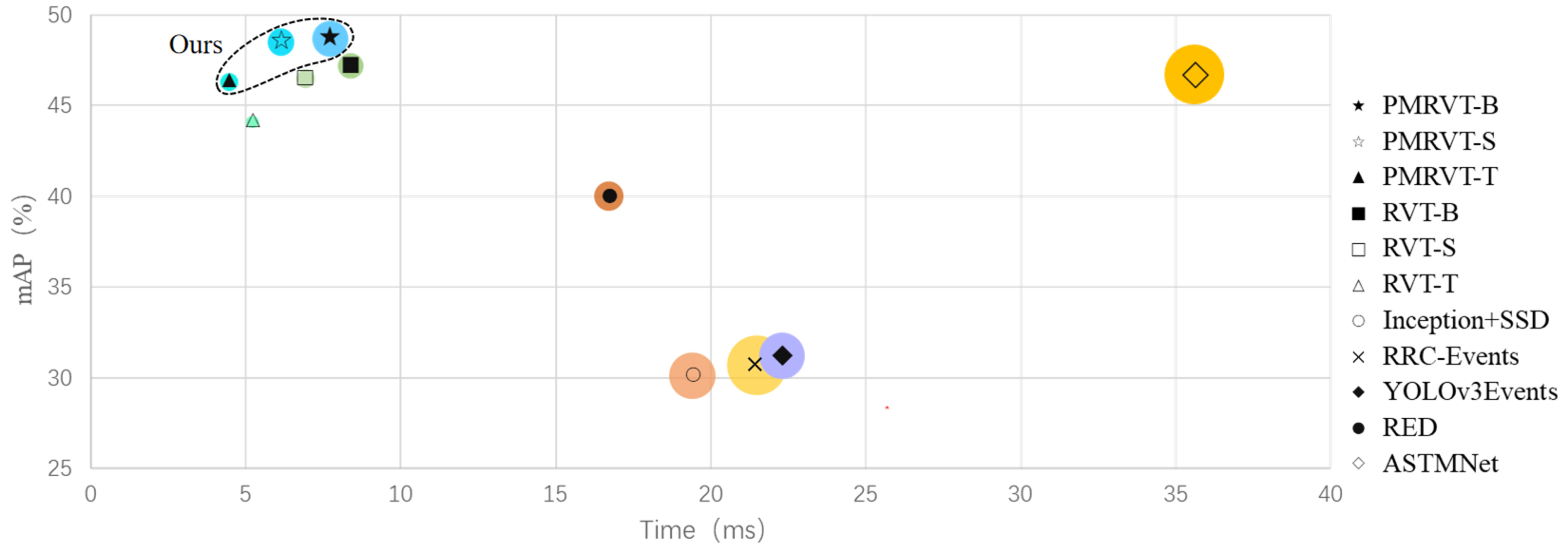 Sensors 25 06580 g001
