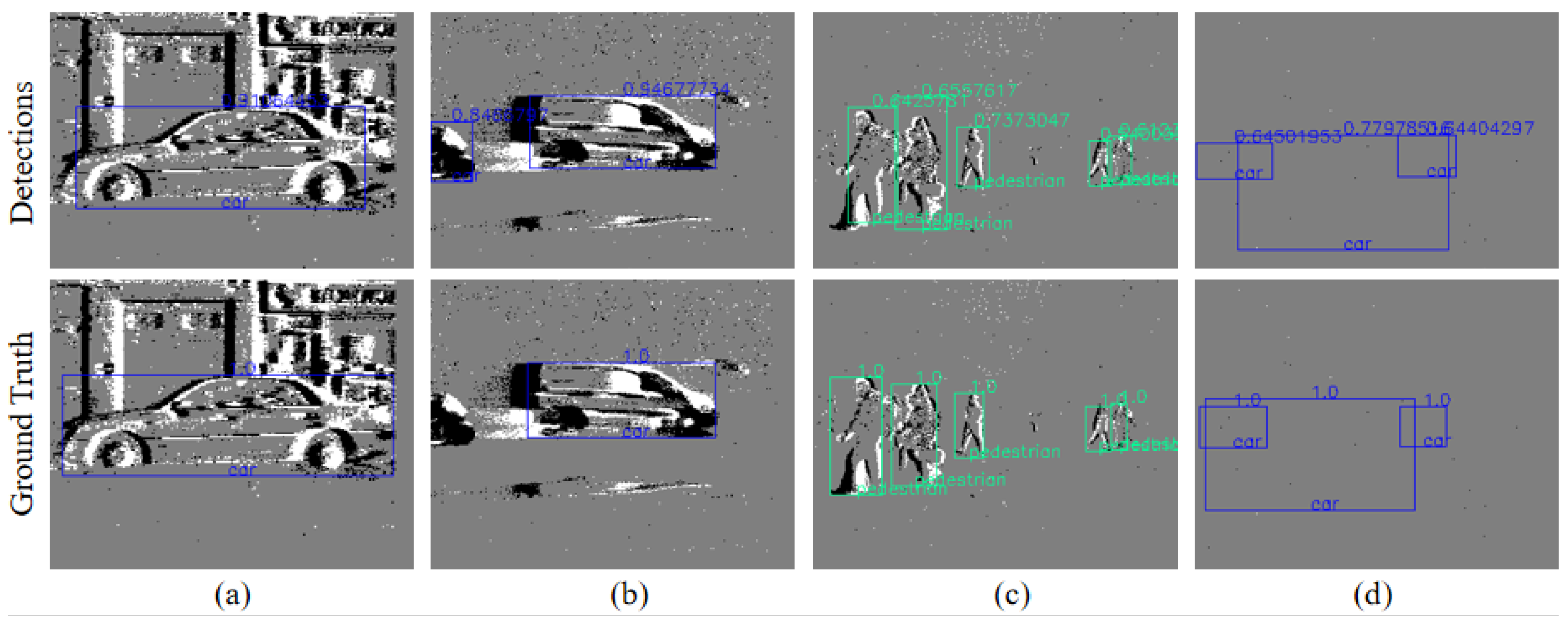 Sensors 25 06580 g004