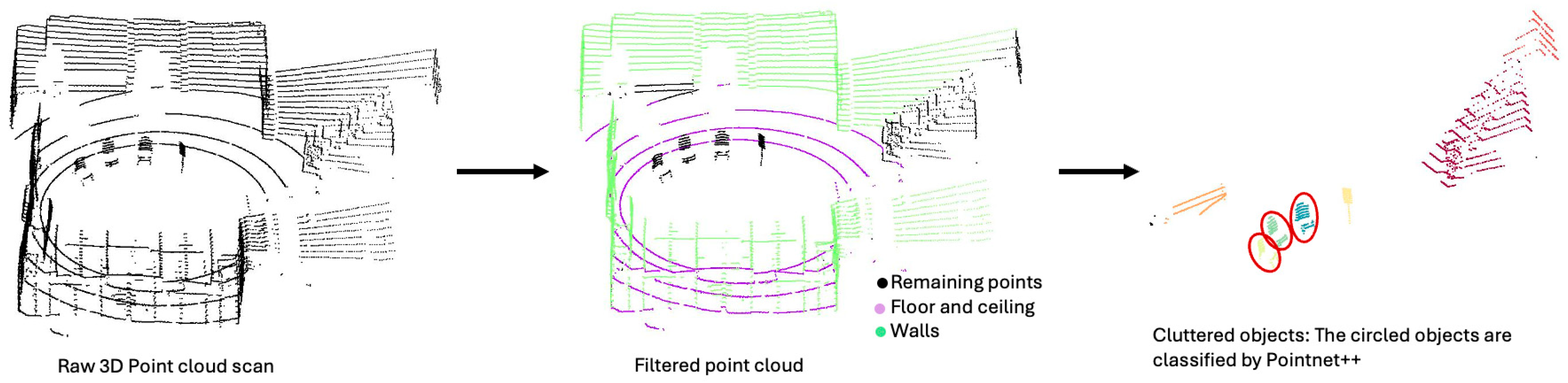 Sensors 25 06582 g007