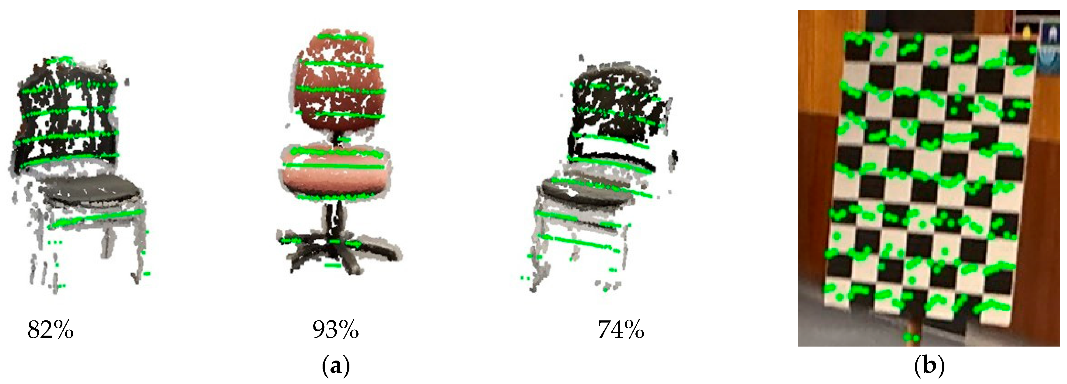 Sensors 25 06582 g008
