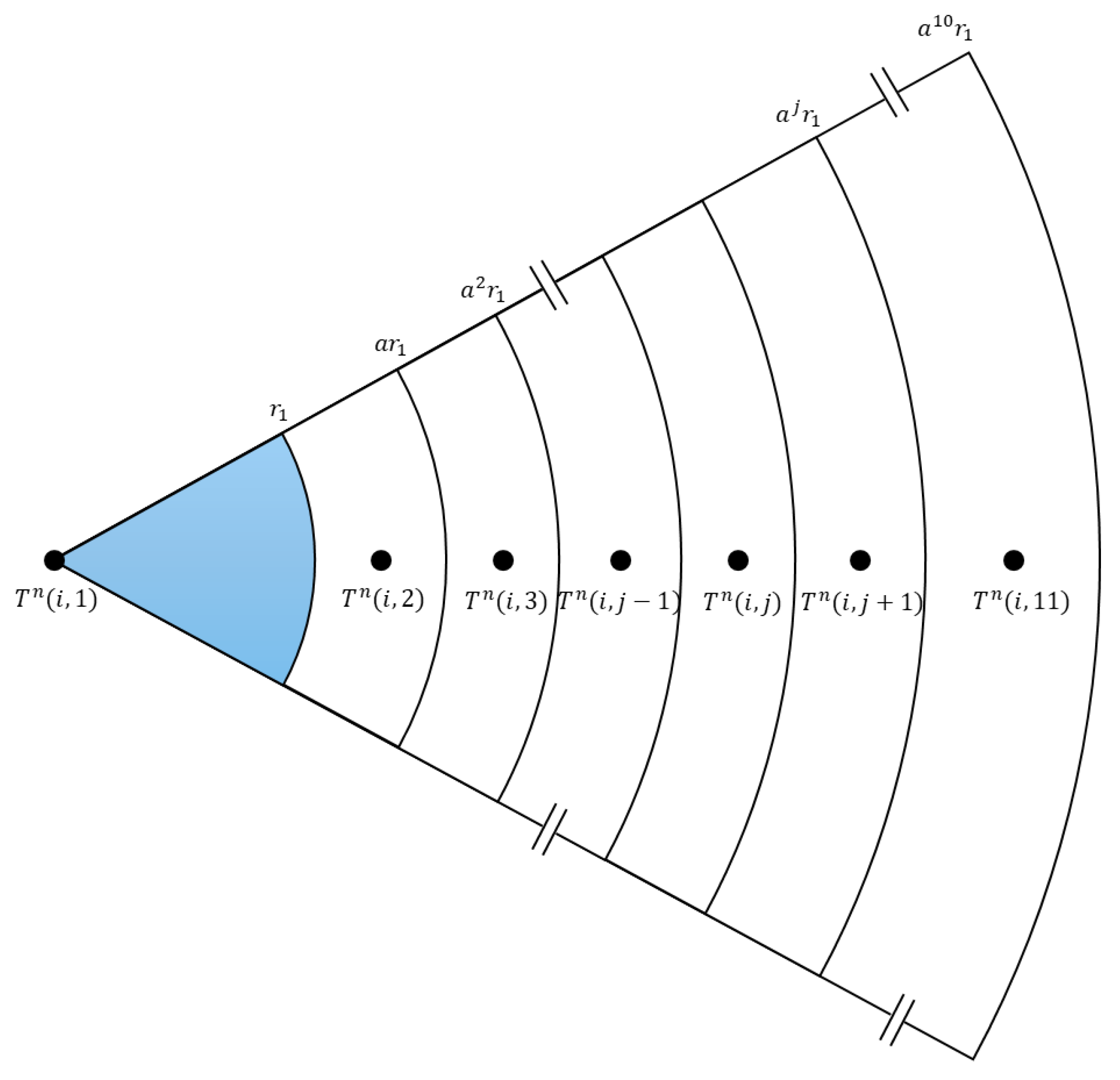 Sensors 25 06583 g001 Sensors 25 06583 g001
