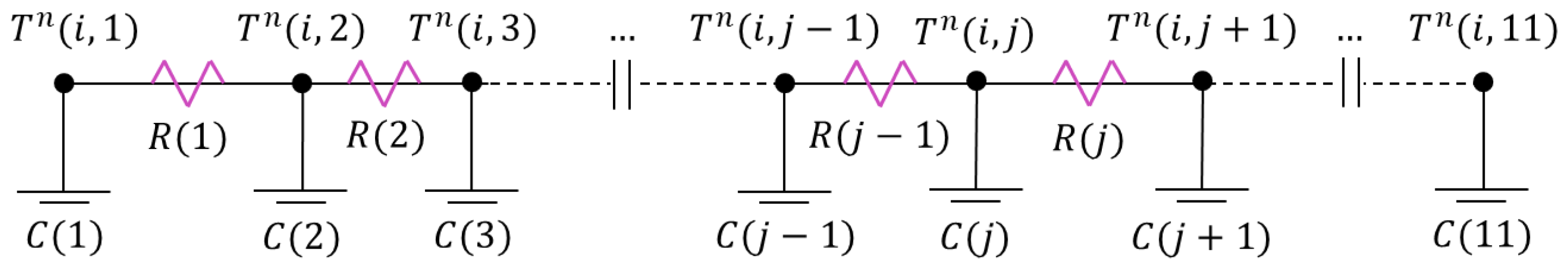 Sensors 25 06583 g002 Sensors 25 06583 g002