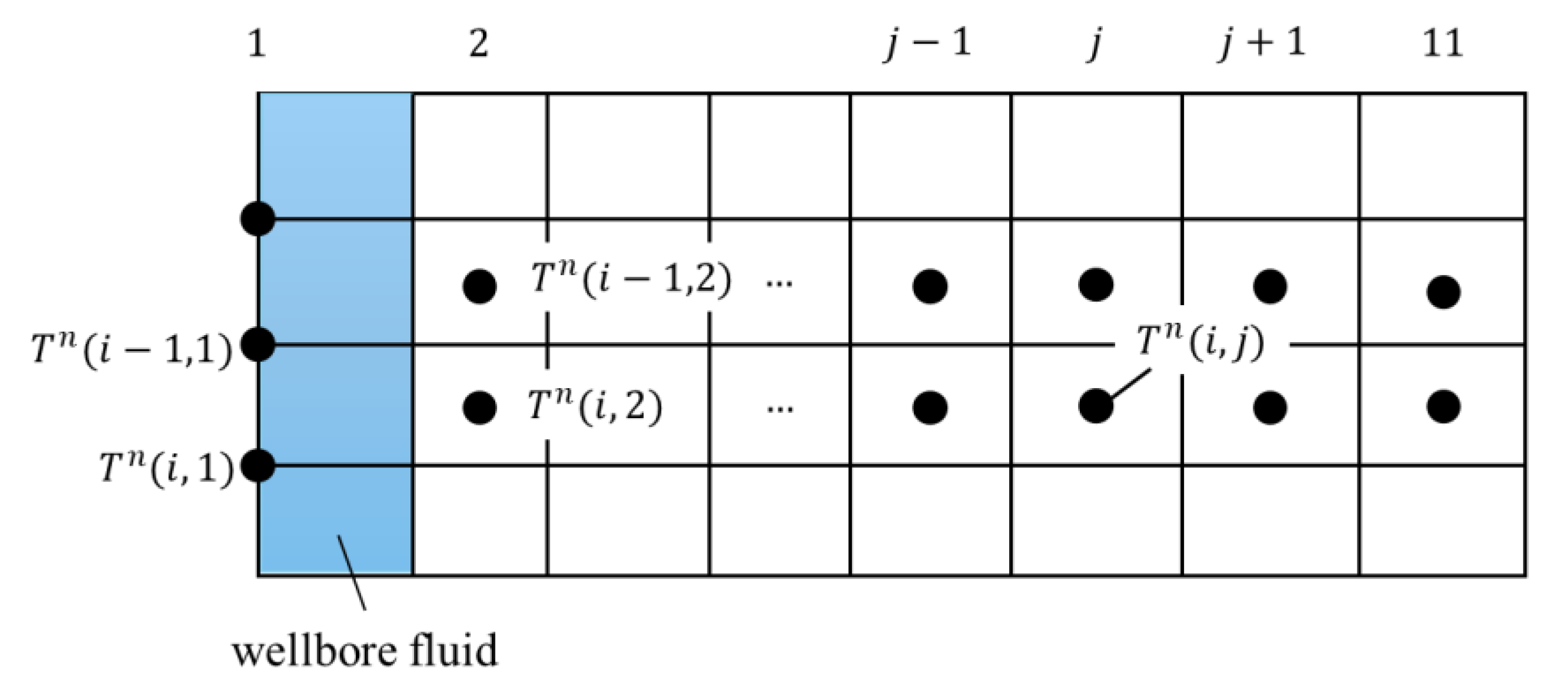 Sensors 25 06583 g003 Sensors 25 06583 g003