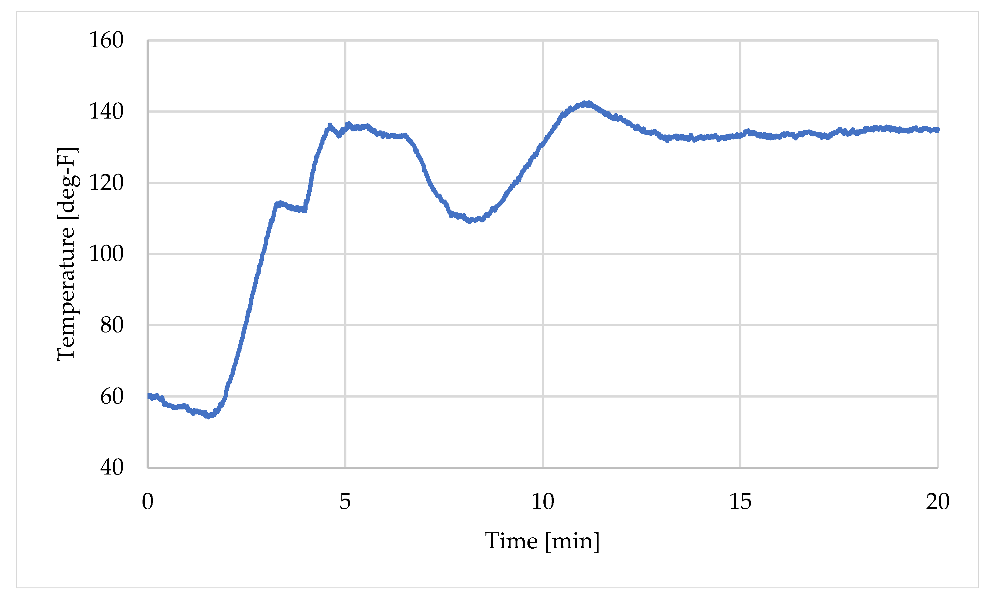 Sensors 25 06583 g006 Sensors 25 06583 g006