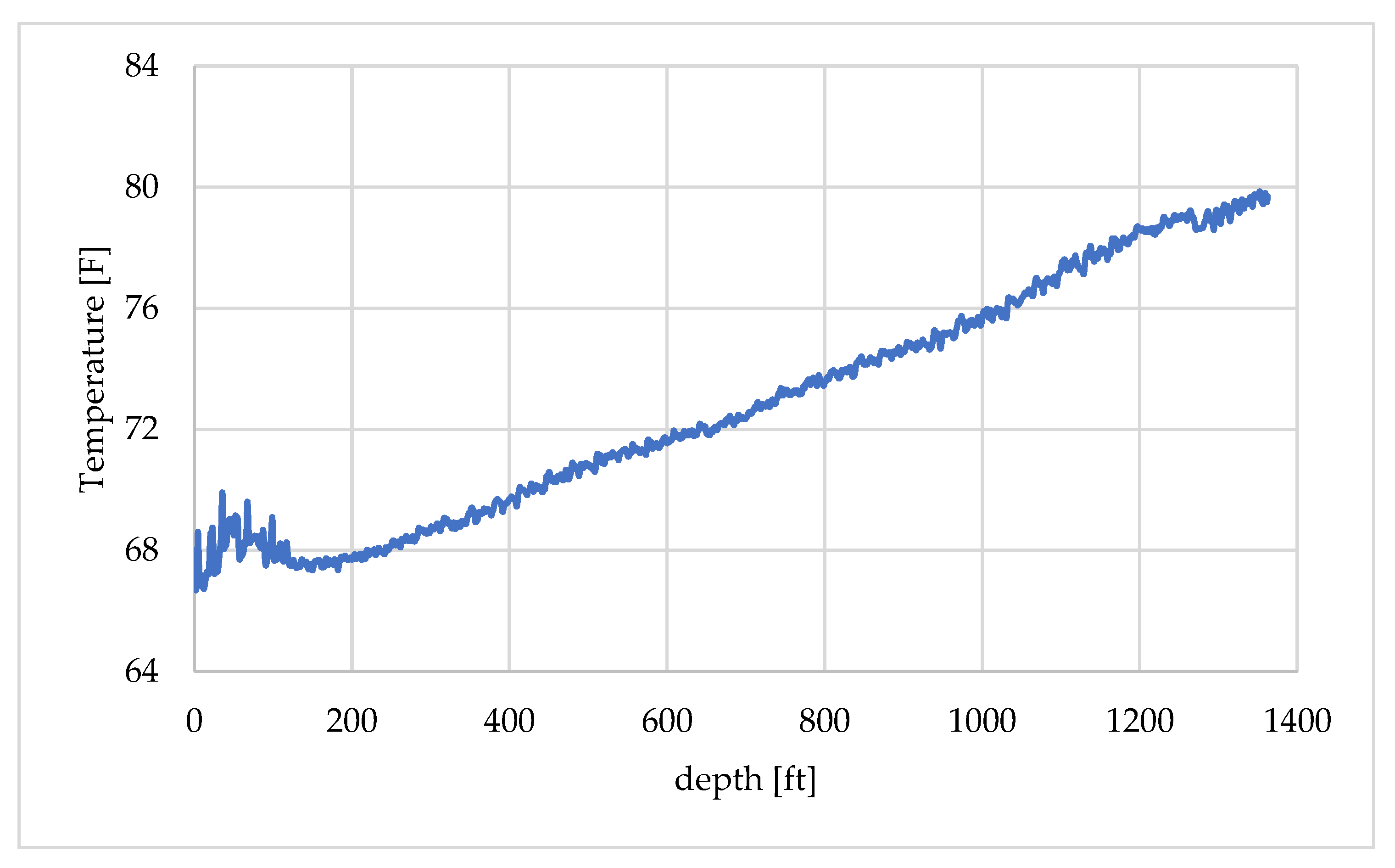 Sensors 25 06583 g007 Sensors 25 06583 g007