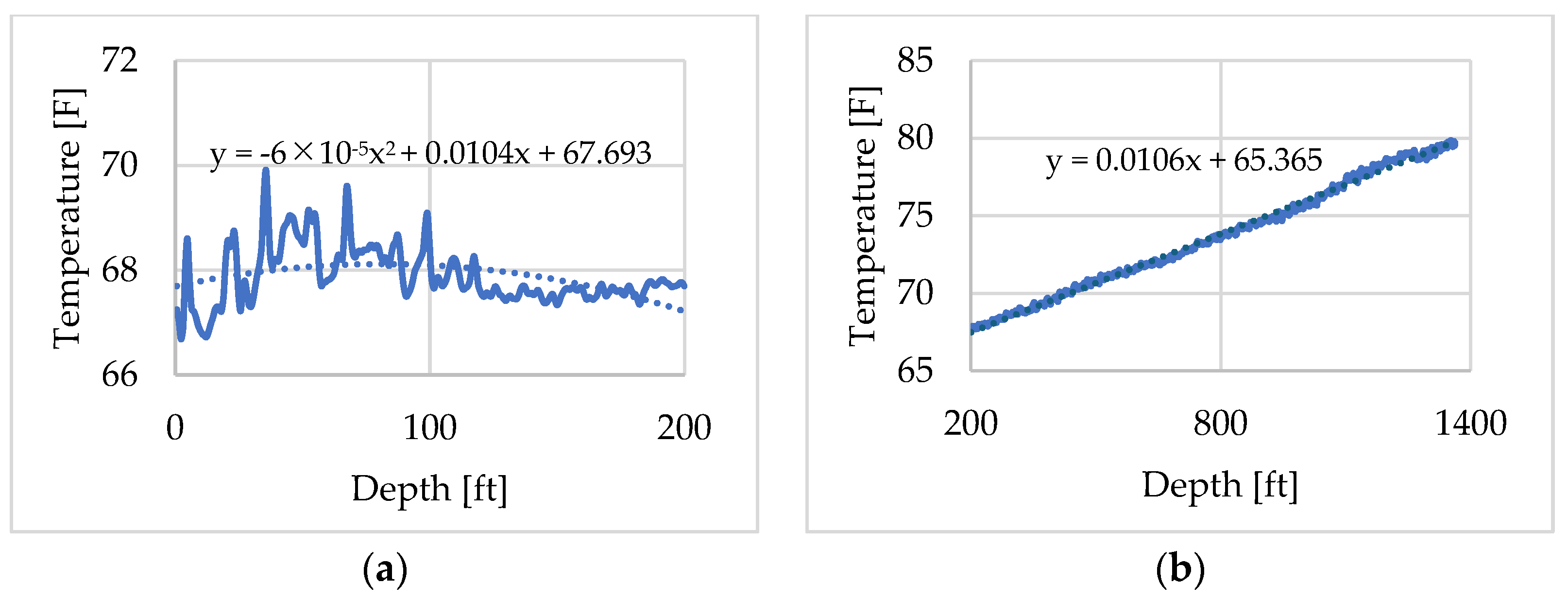 Sensors 25 06583 g008 Sensors 25 06583 g008