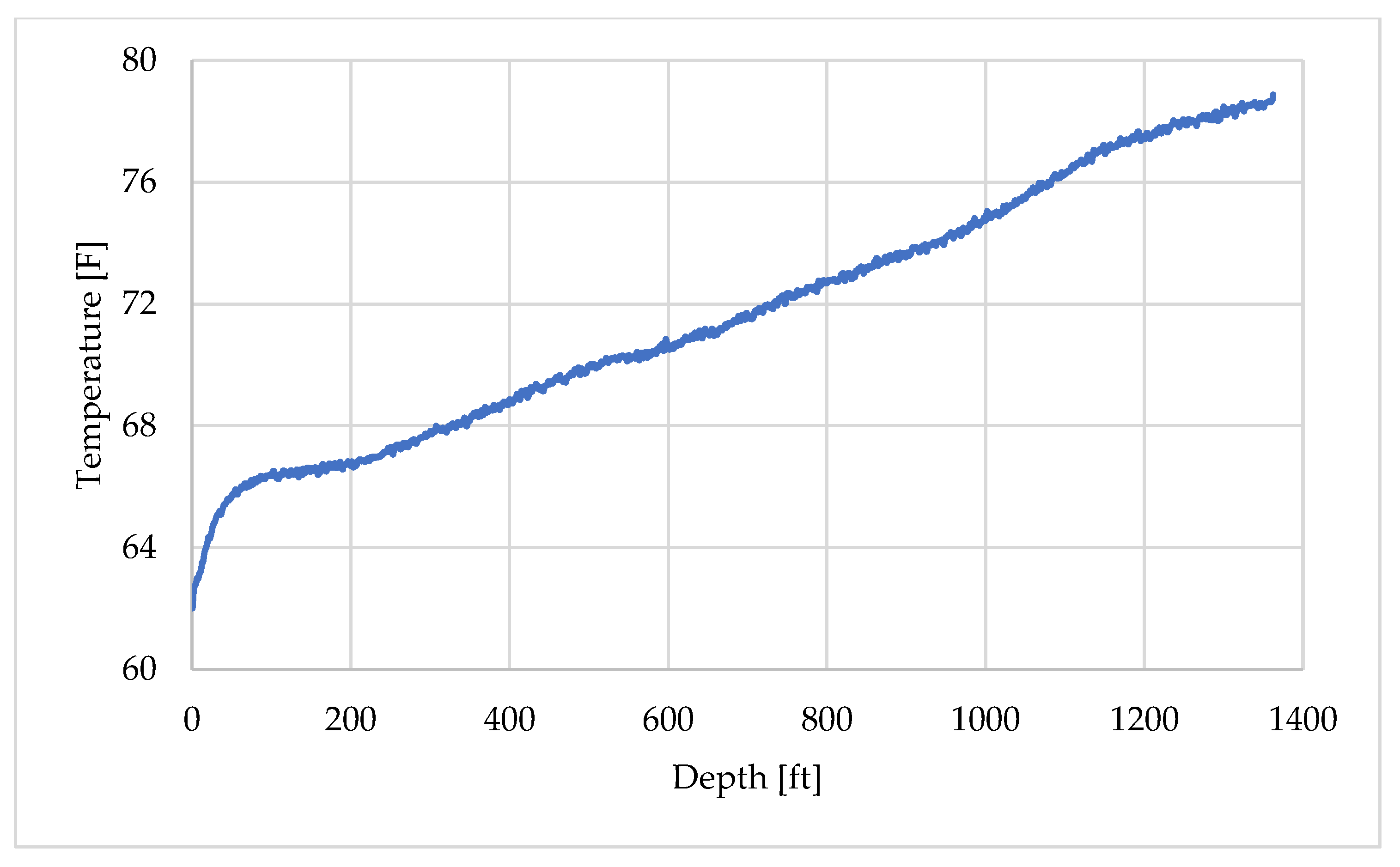 Sensors 25 06583 g009 Sensors 25 06583 g009