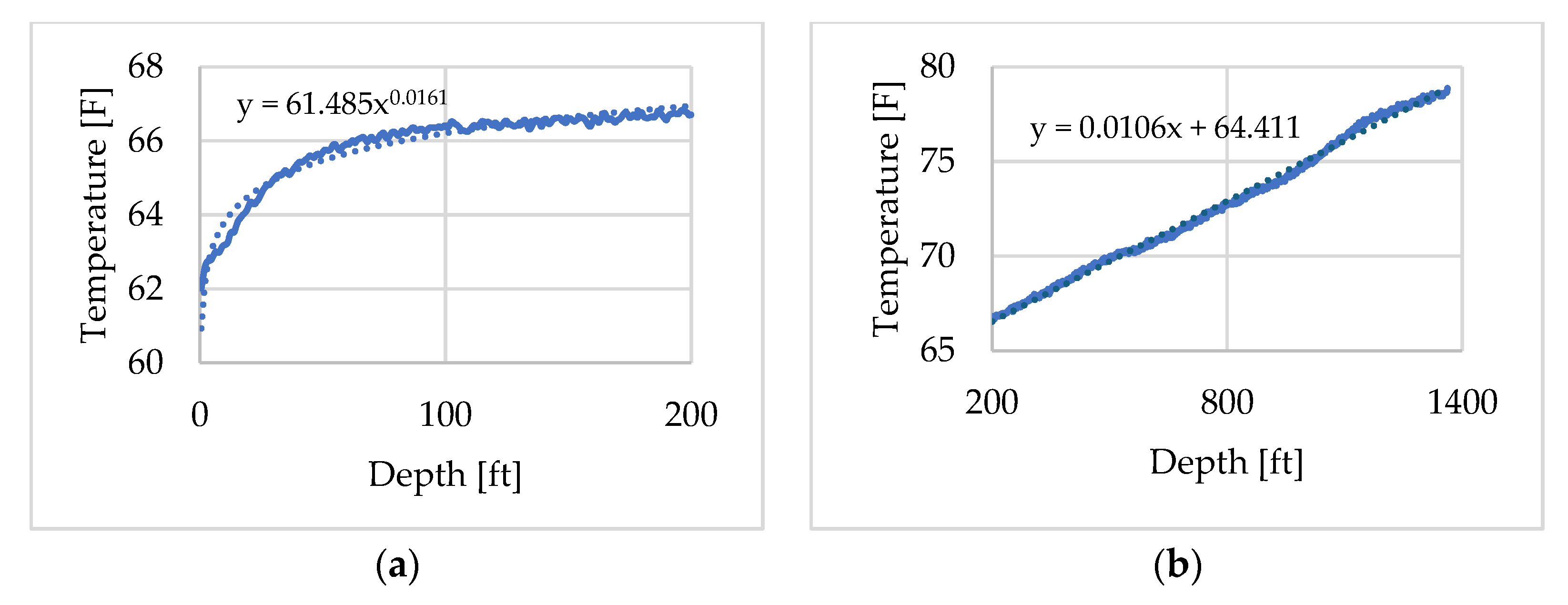 Sensors 25 06583 g010 Sensors 25 06583 g010