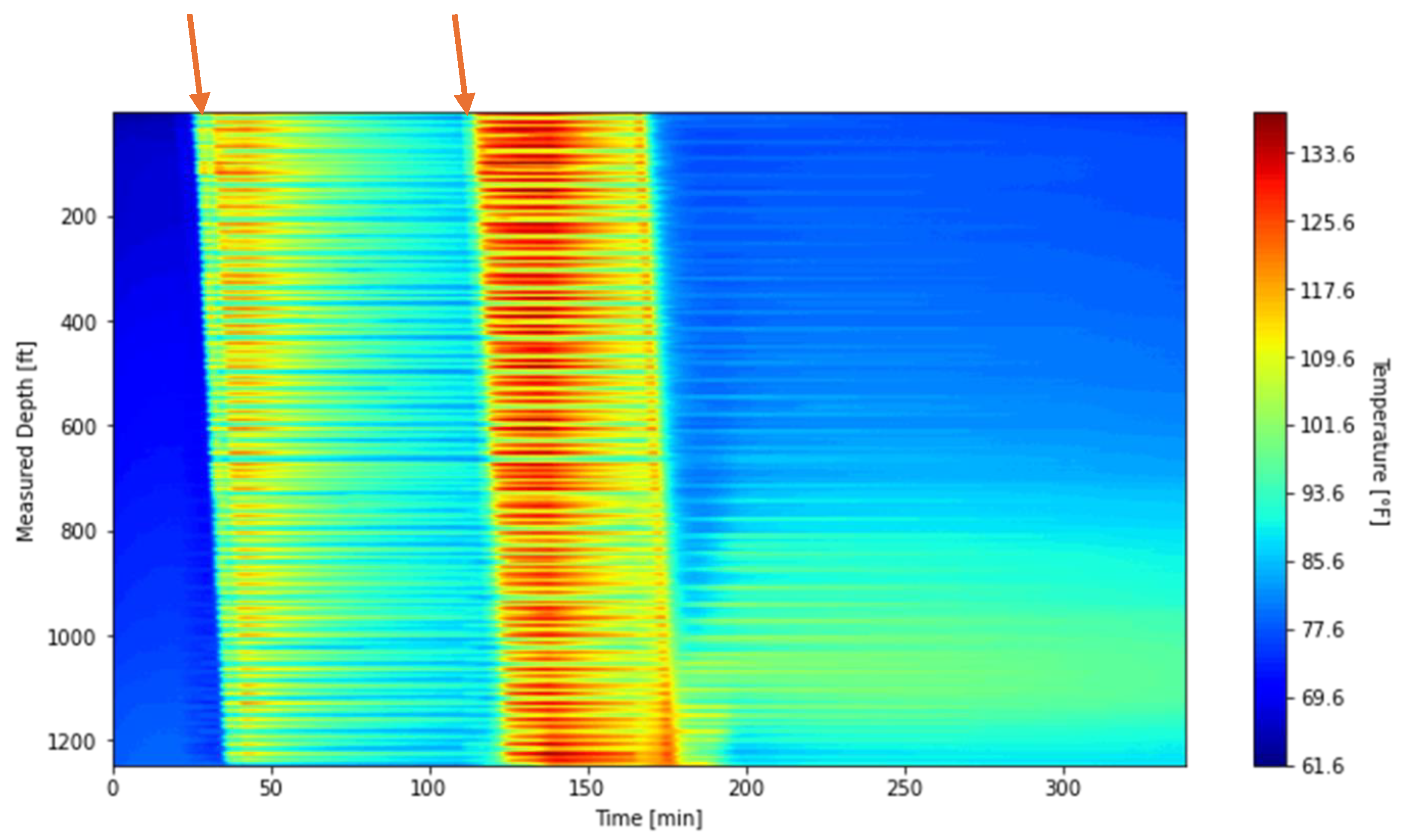 Sensors 25 06583 g011 Sensors 25 06583 g011