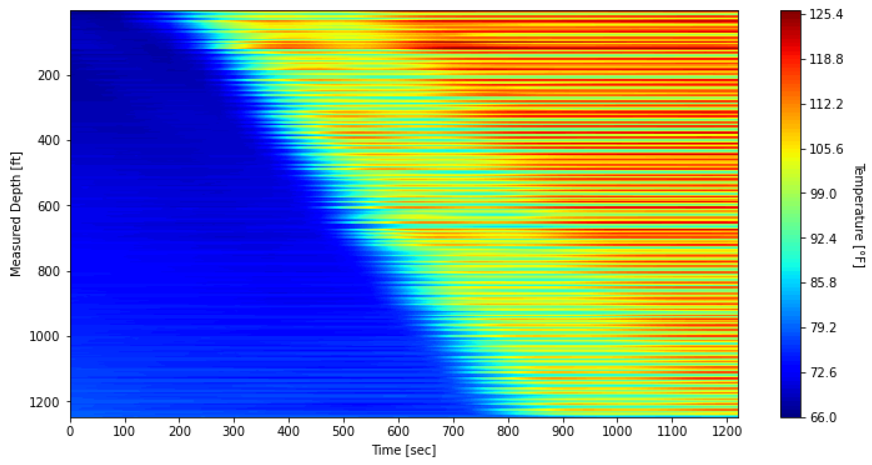 Sensors 25 06583 g012 Sensors 25 06583 g012