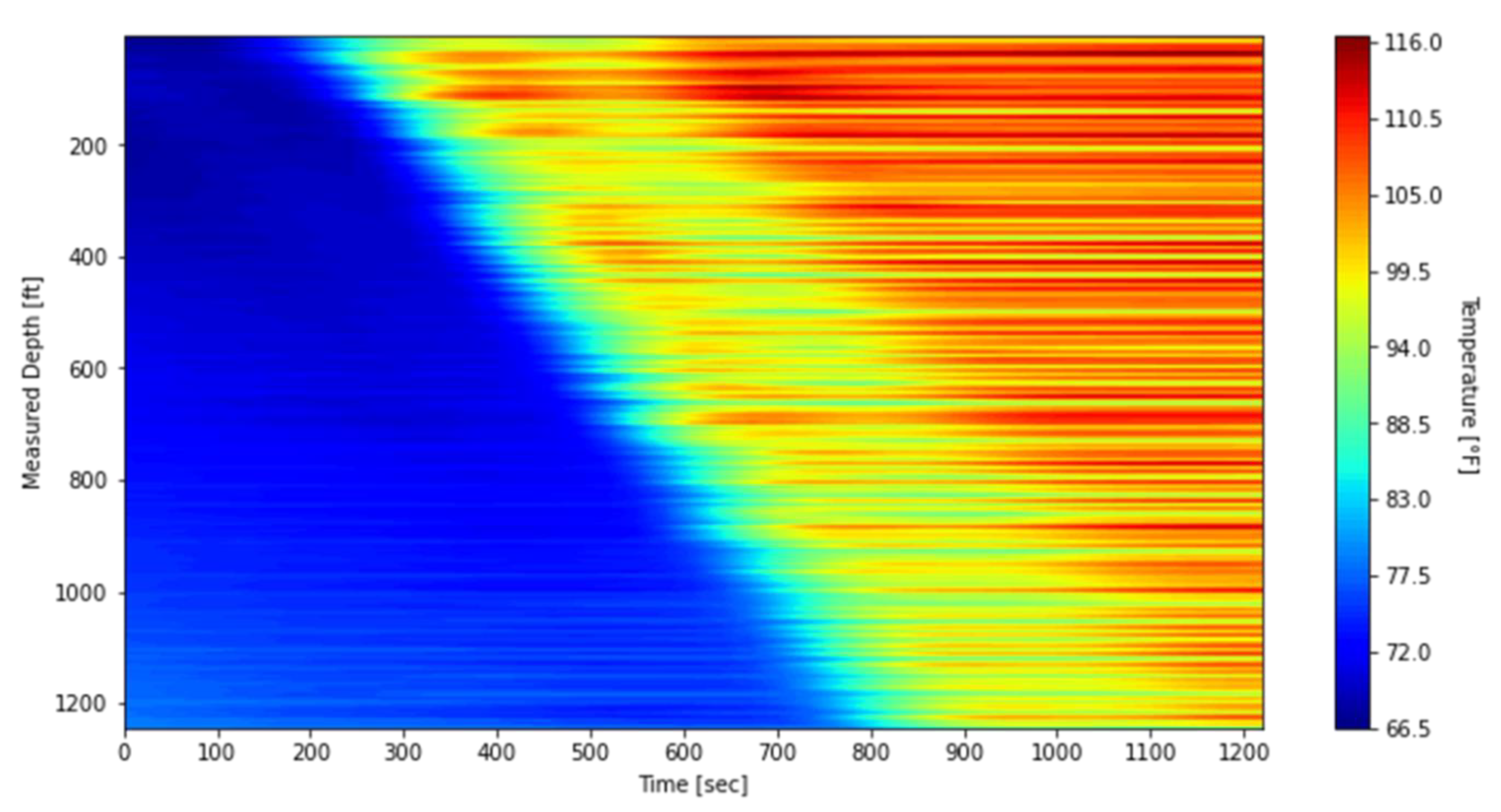 Sensors 25 06583 g013 Sensors 25 06583 g013