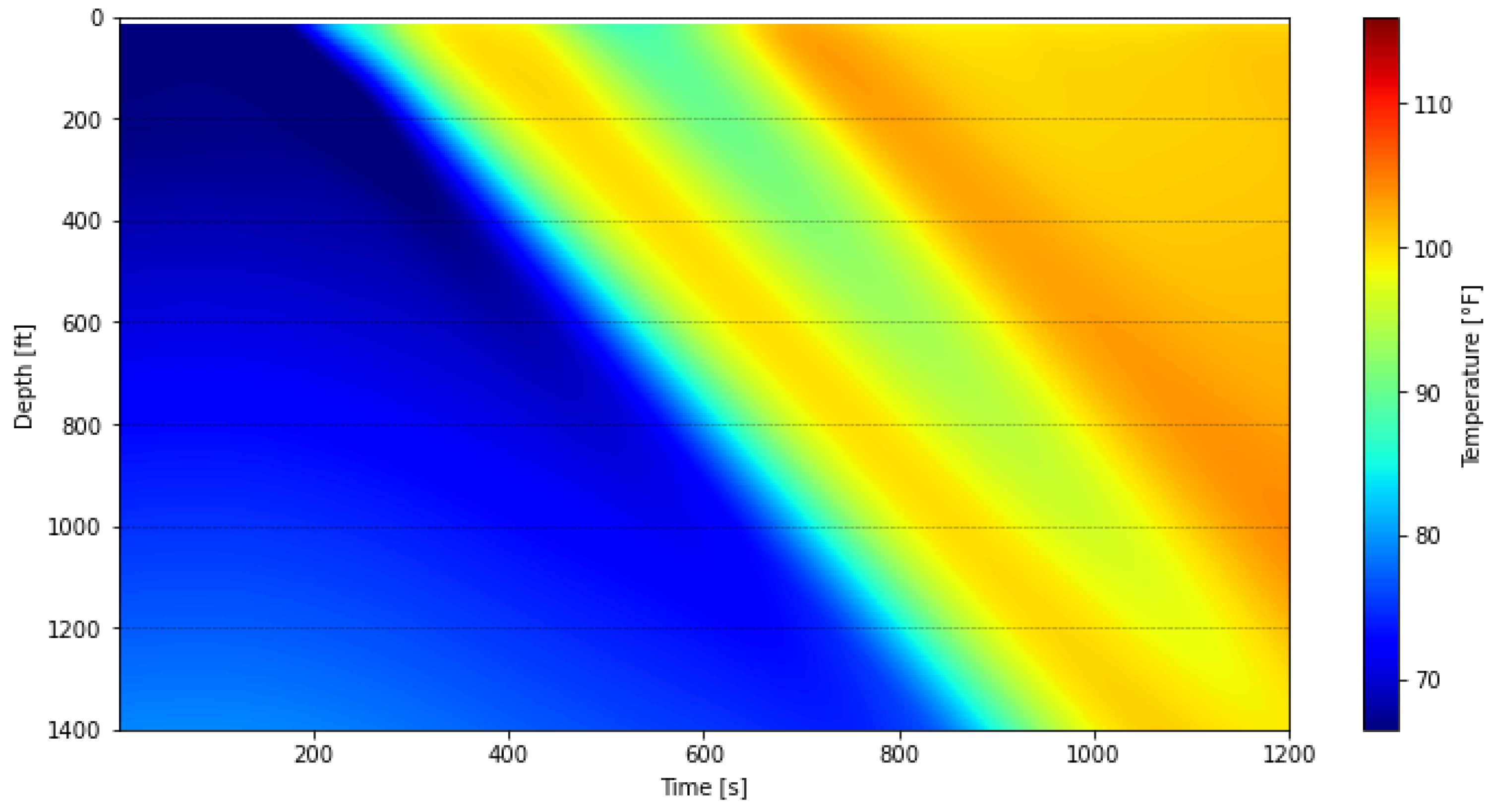 Sensors 25 06583 g014 Sensors 25 06583 g014