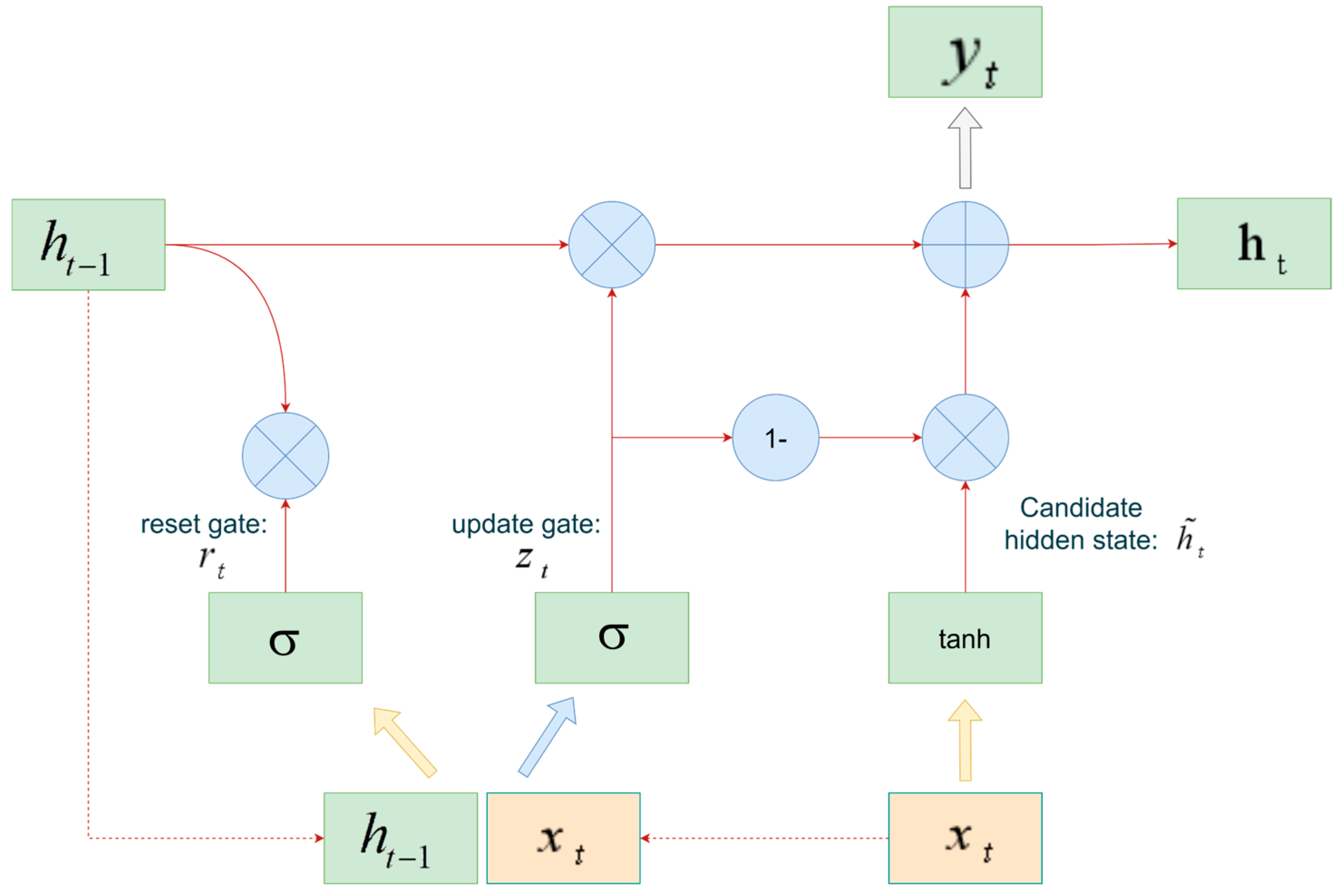 Sensors 25 06586 g008