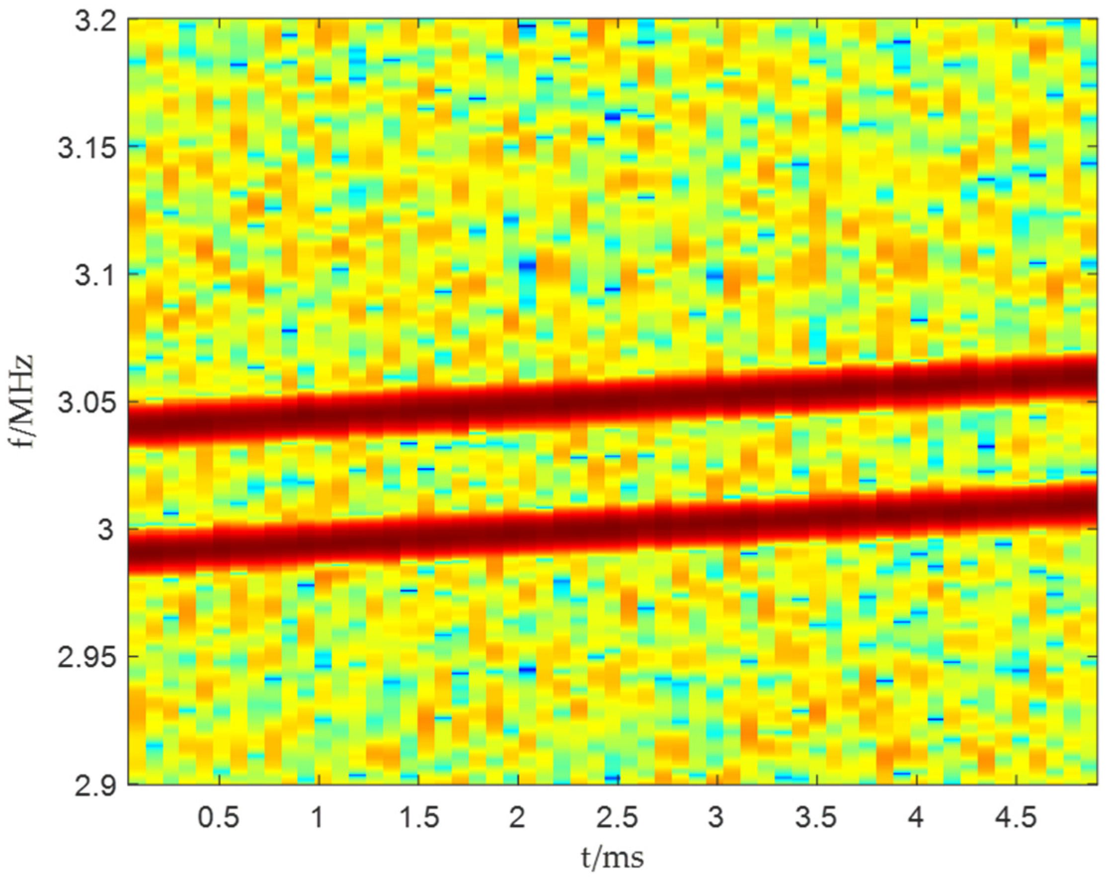 Sensors 25 06587 g003