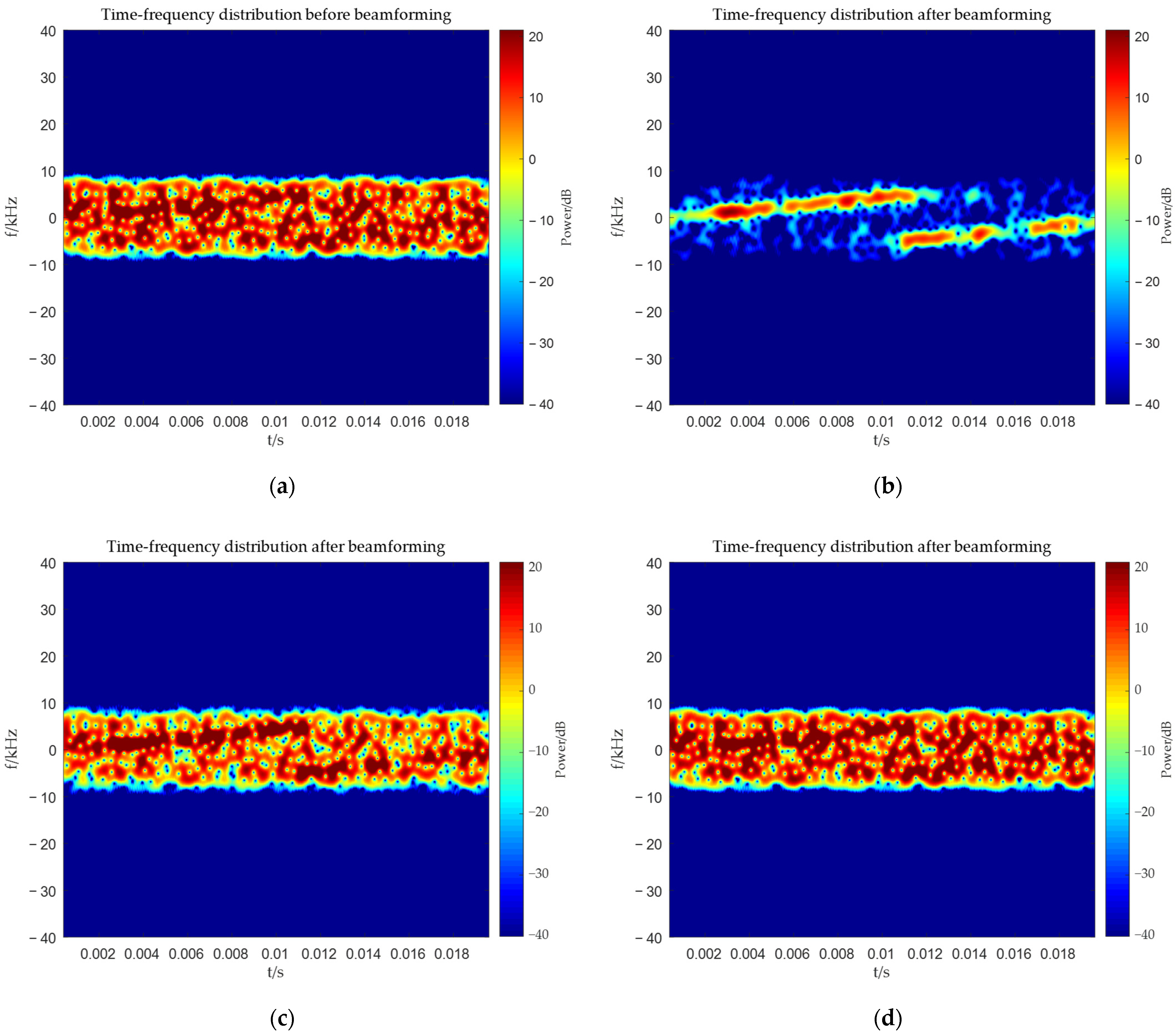 Sensors 25 06587 g013