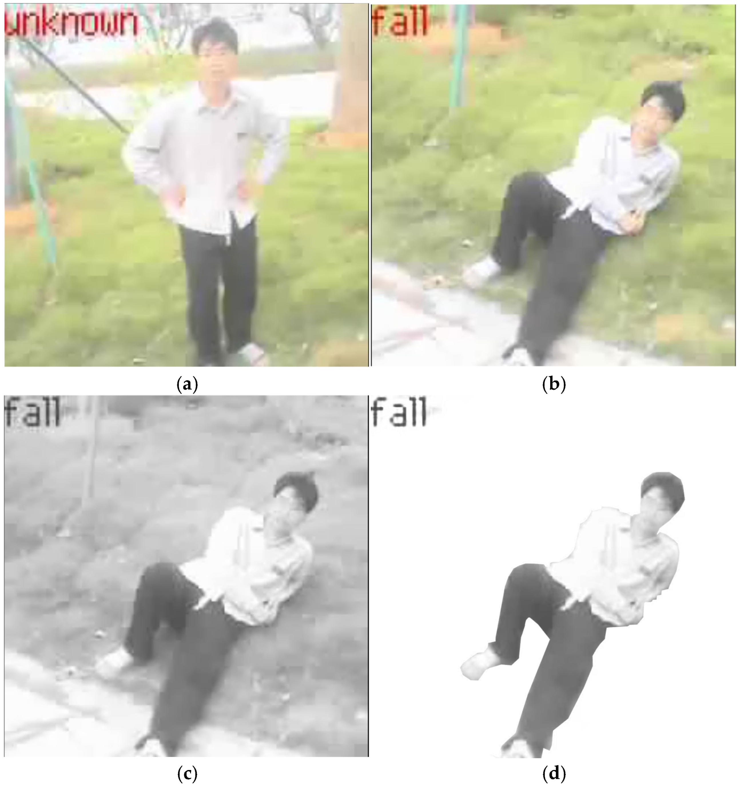 Sensors 25 06589 g011