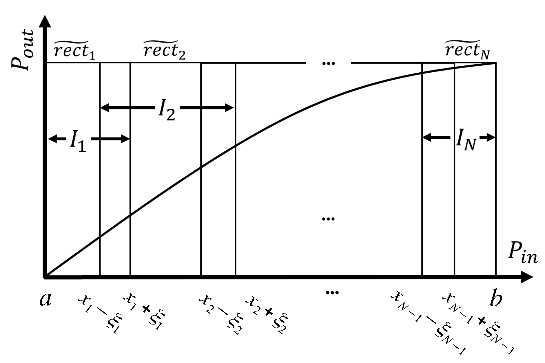 Sensors 25 06593 g002