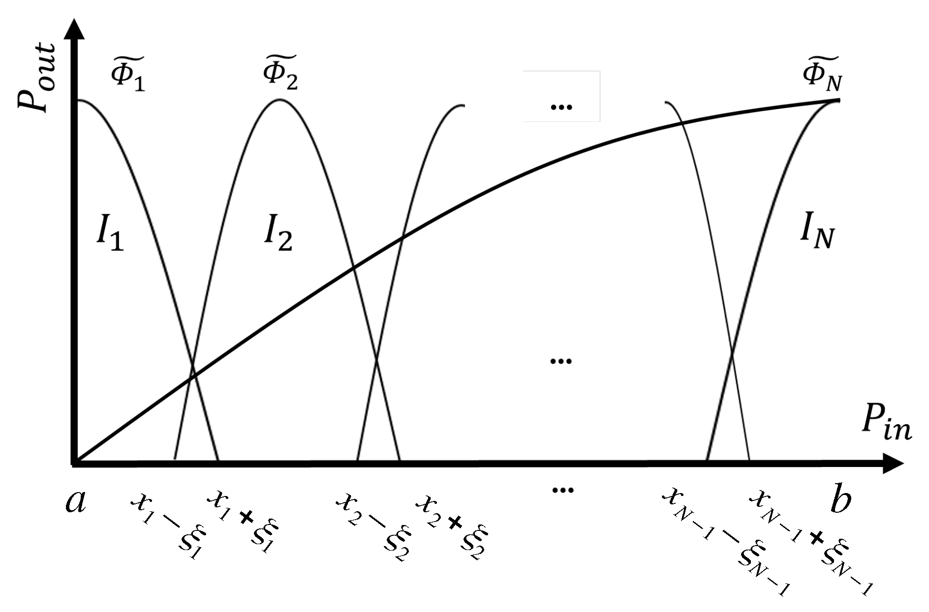 Sensors 25 06593 g003