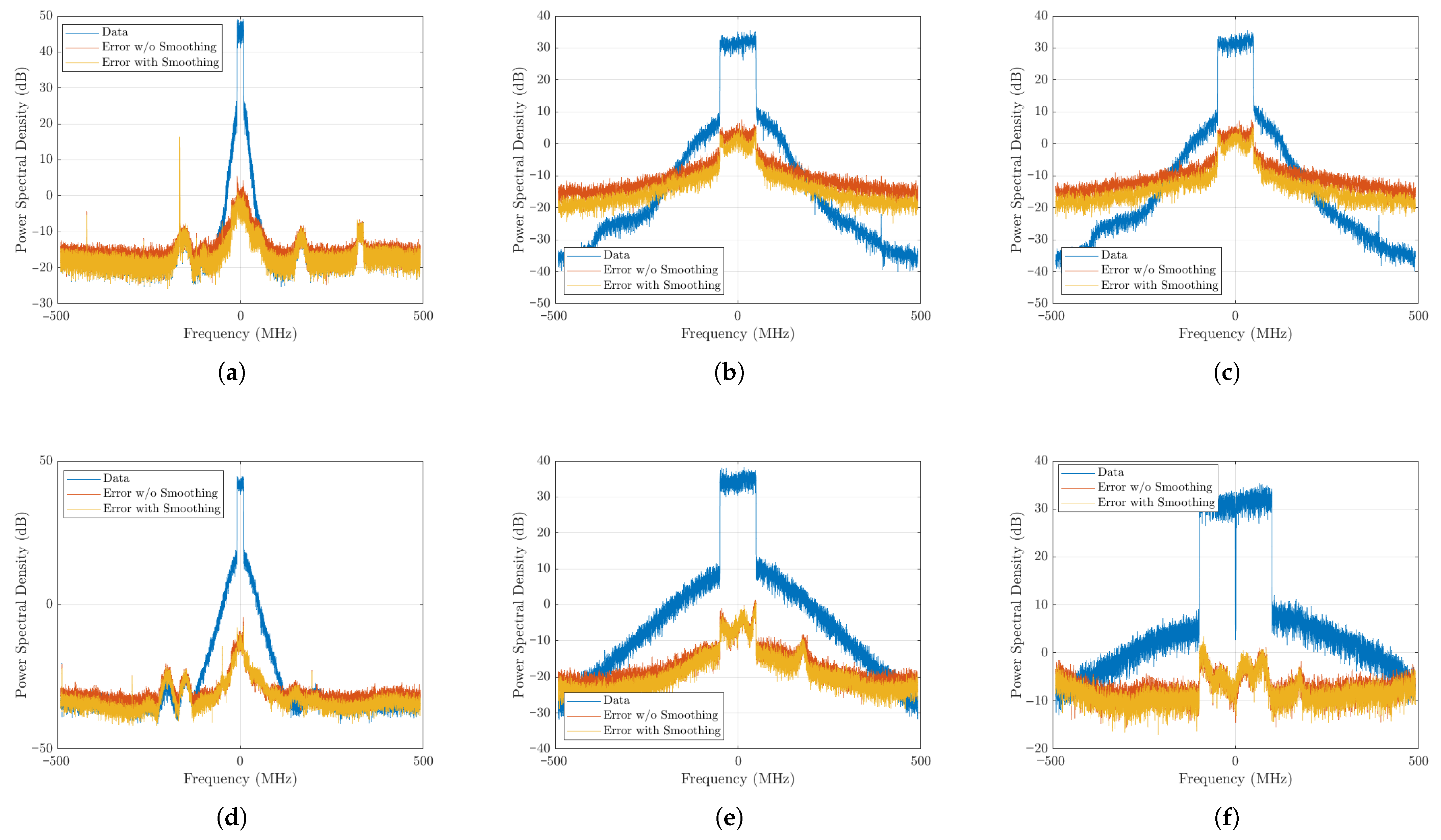 Sensors 25 06593 g009