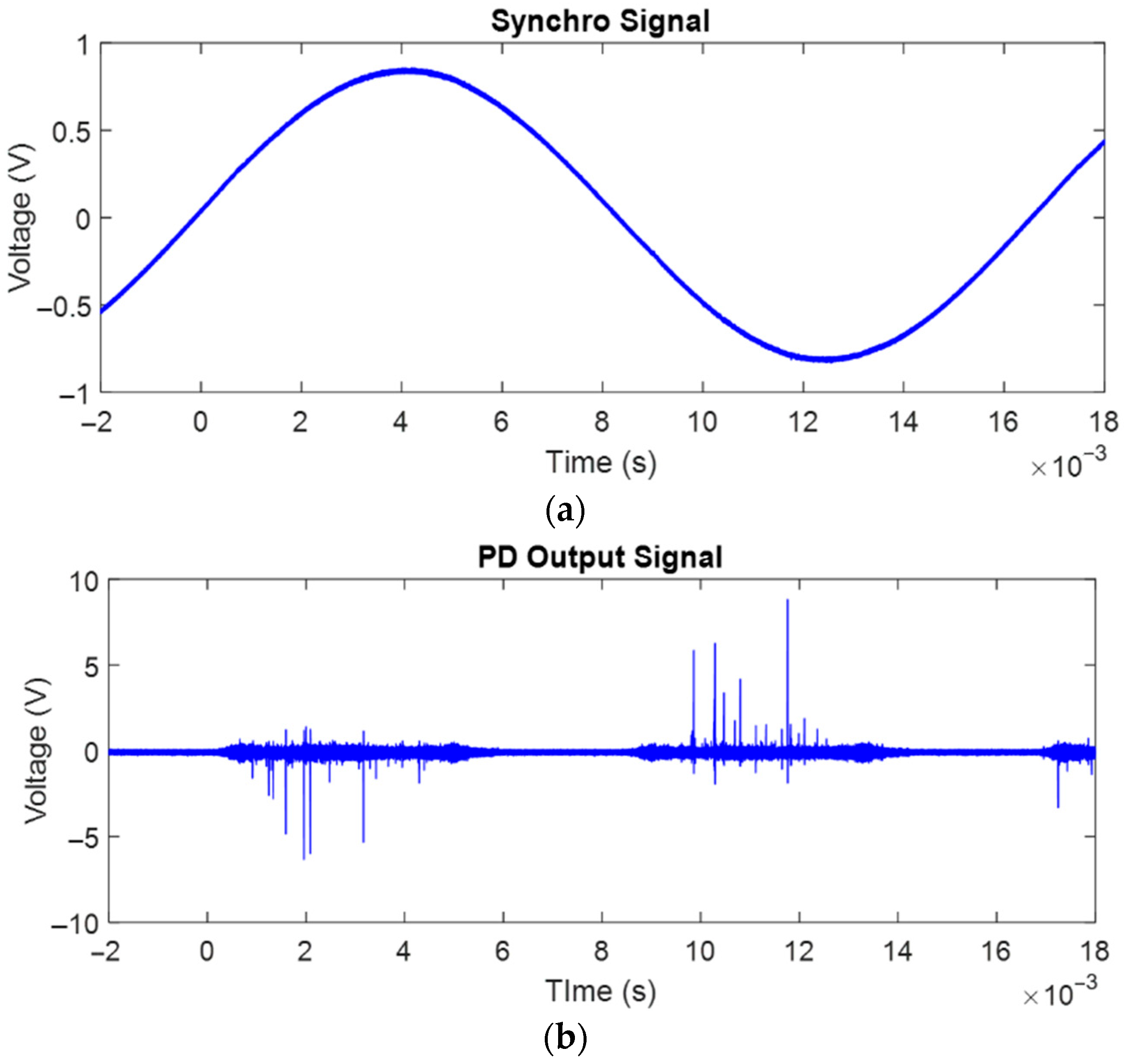 Sensors 25 06594 g001 Sensors 25 06594 g001