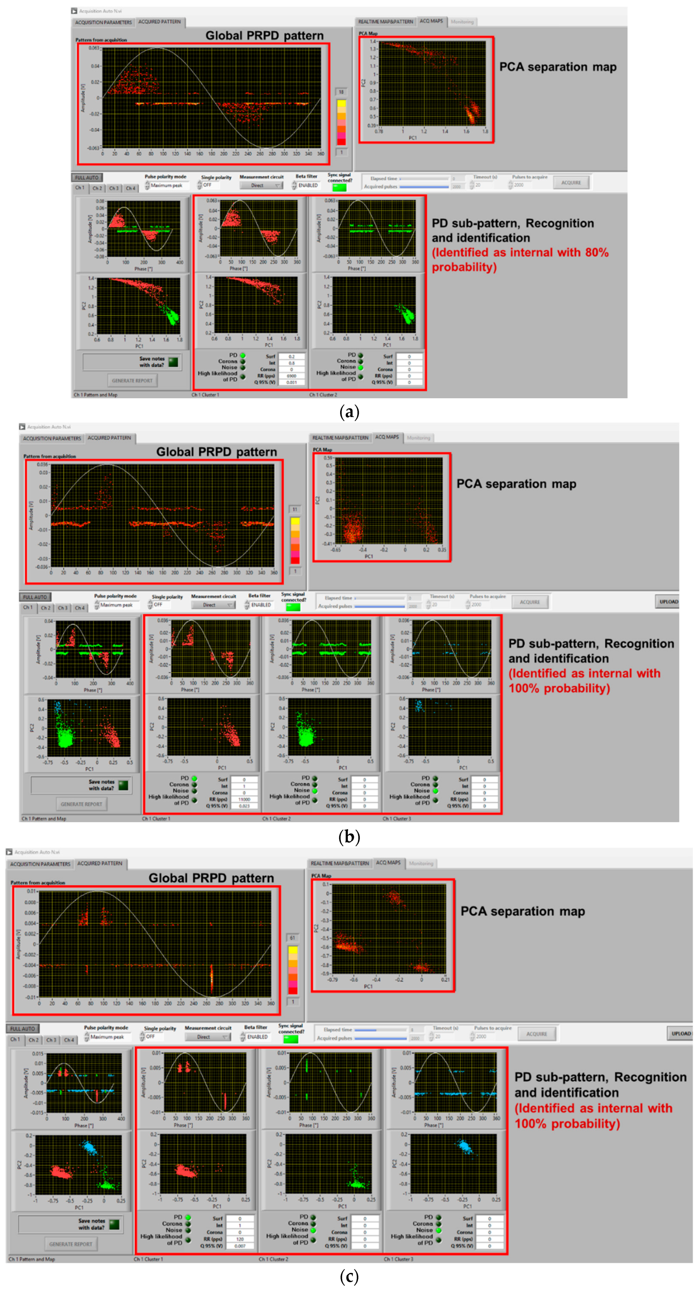 Sensors 25 06594 g006 Sensors 25 06594 g006