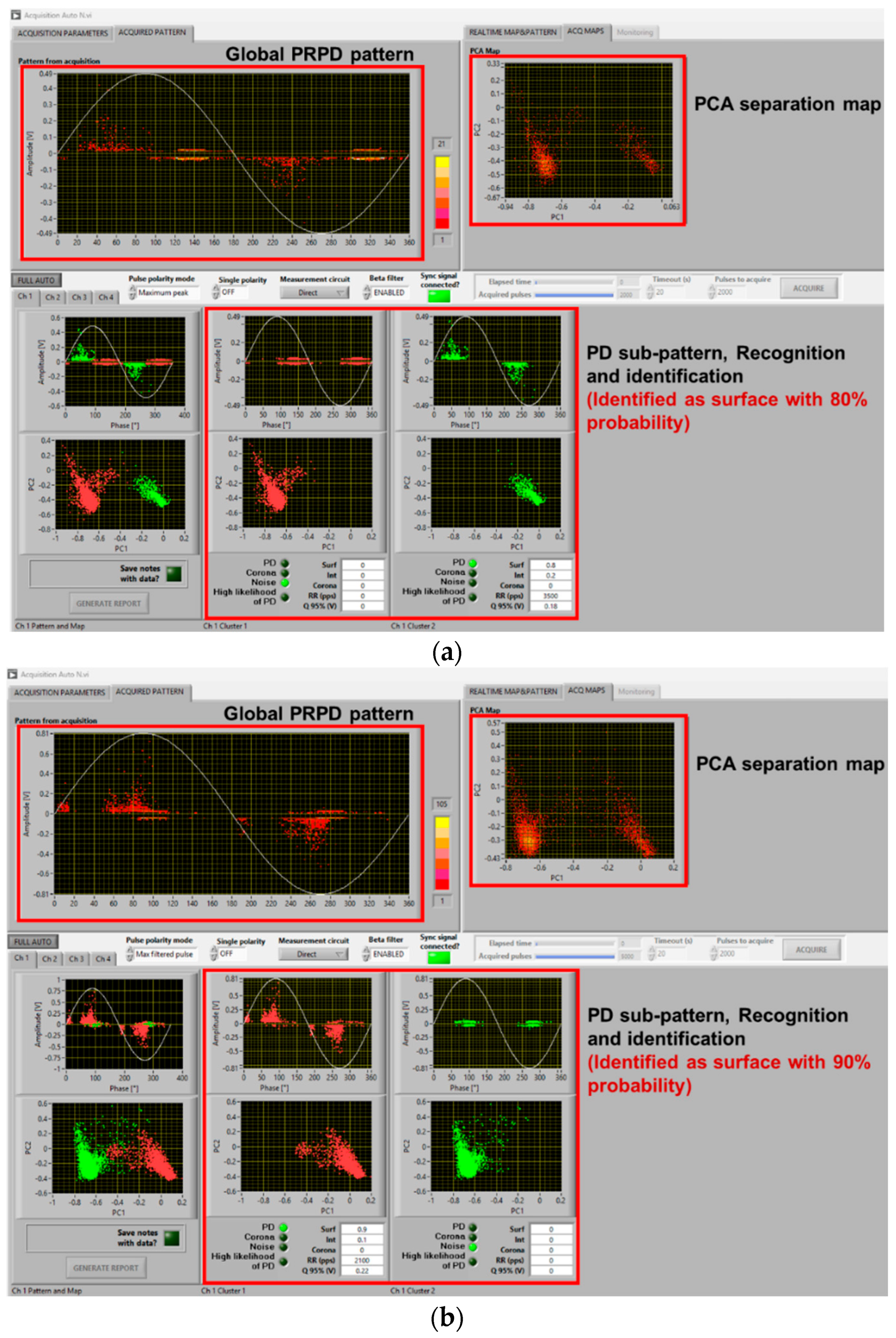 Sensors 25 06594 g007a Sensors 25 06594 g007a