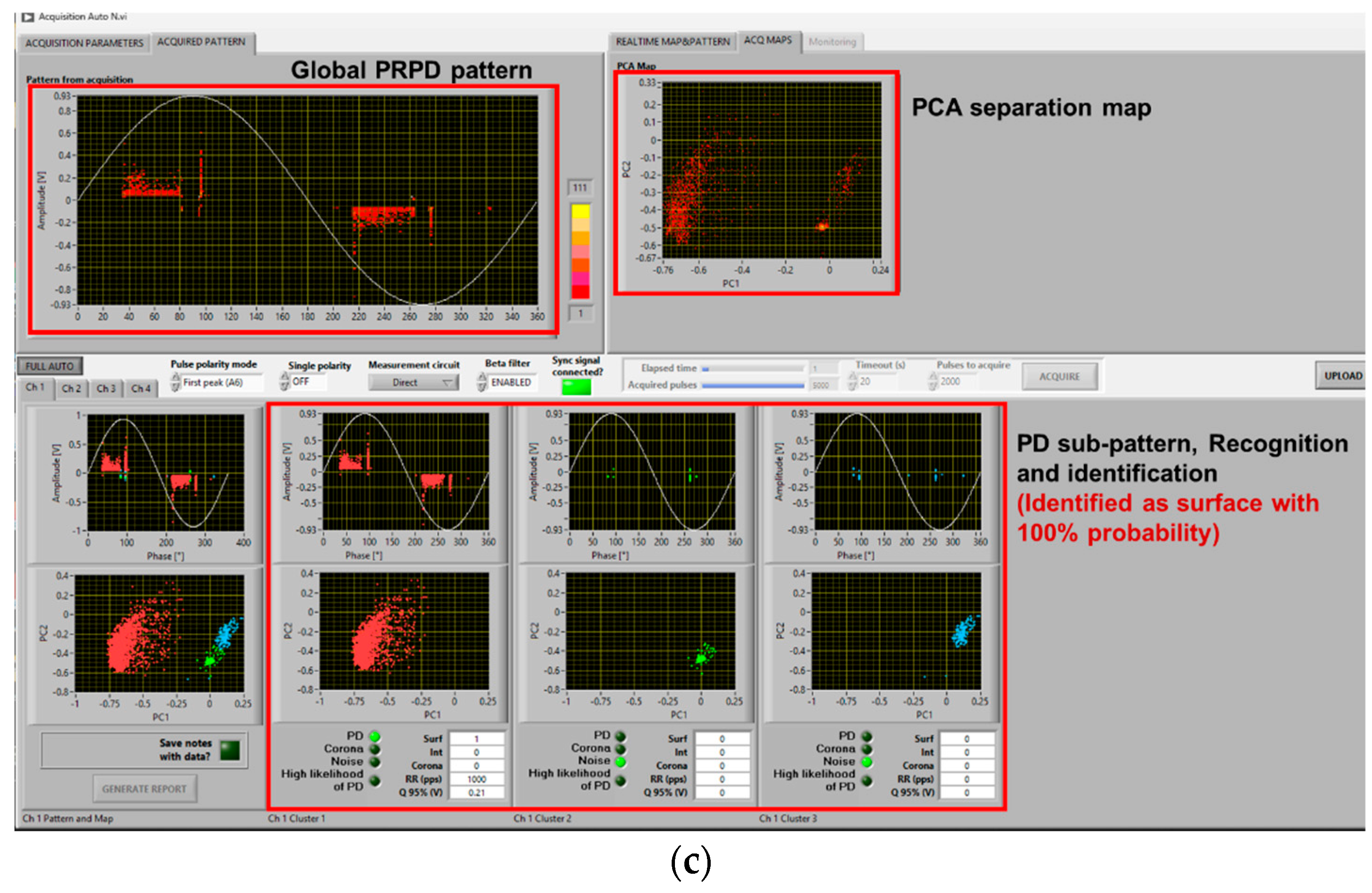 Sensors 25 06594 g007b Sensors 25 06594 g007b