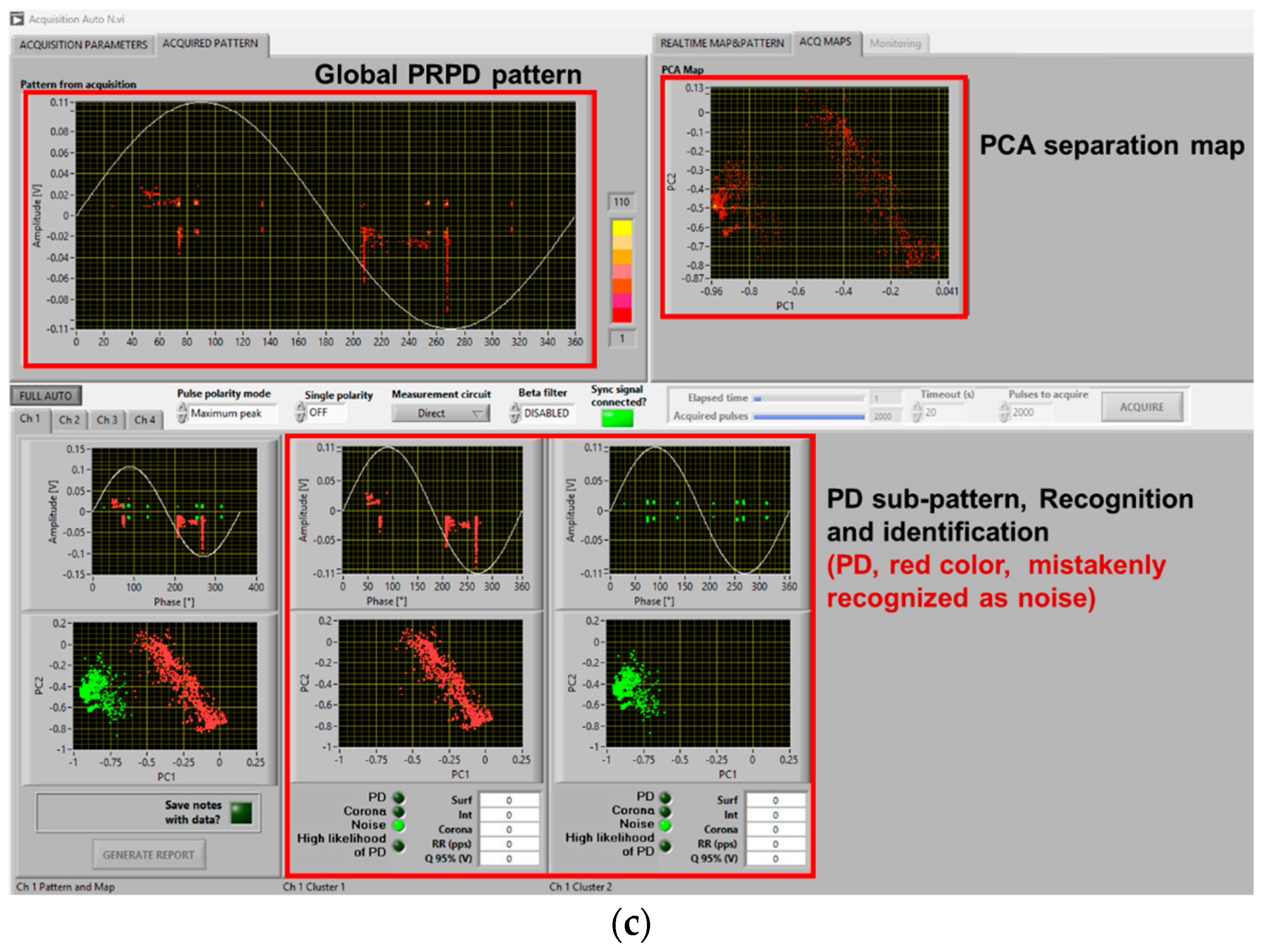 Sensors 25 06594 g009b Sensors 25 06594 g009b