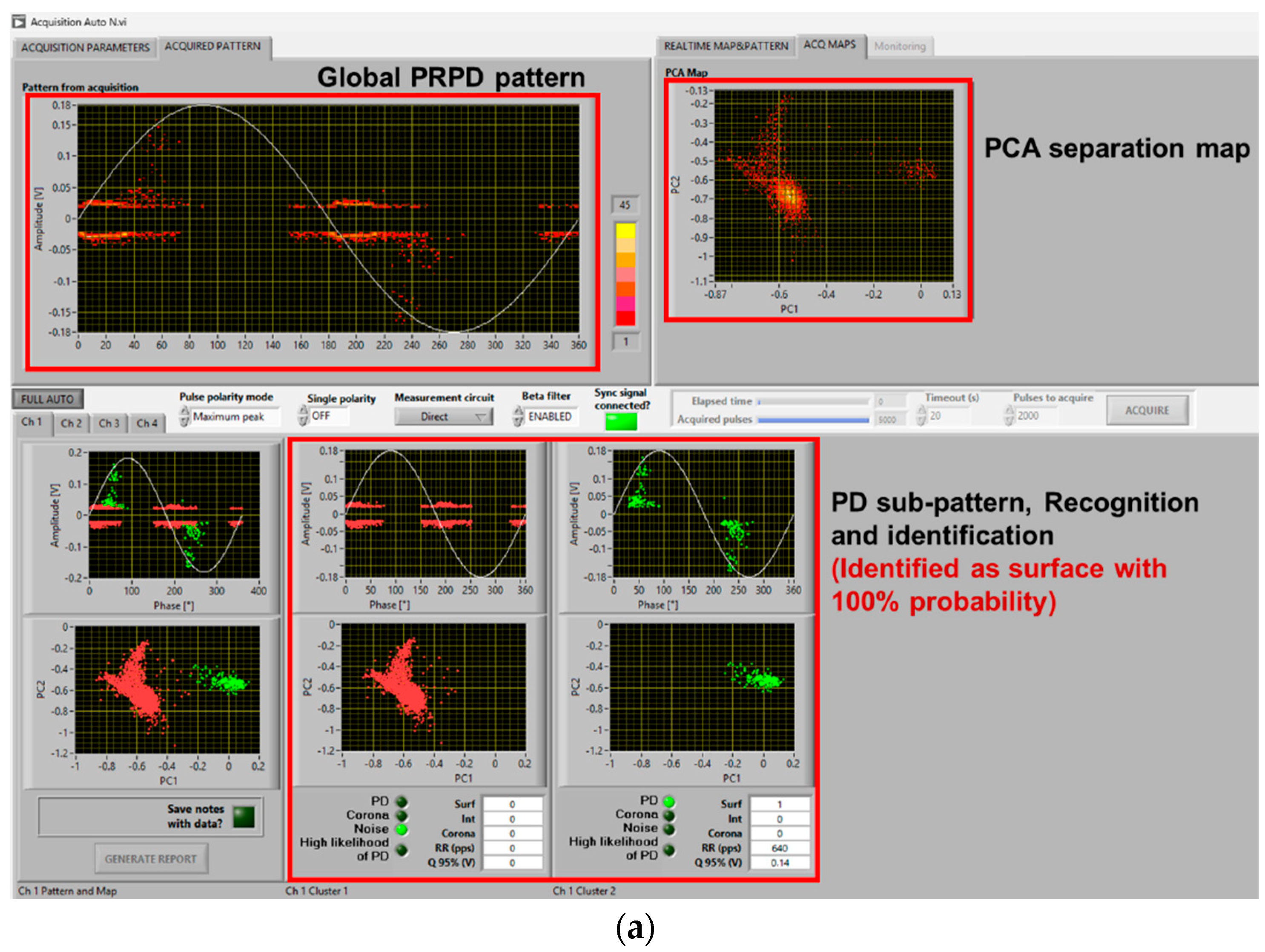Sensors 25 06594 g010a Sensors 25 06594 g010a