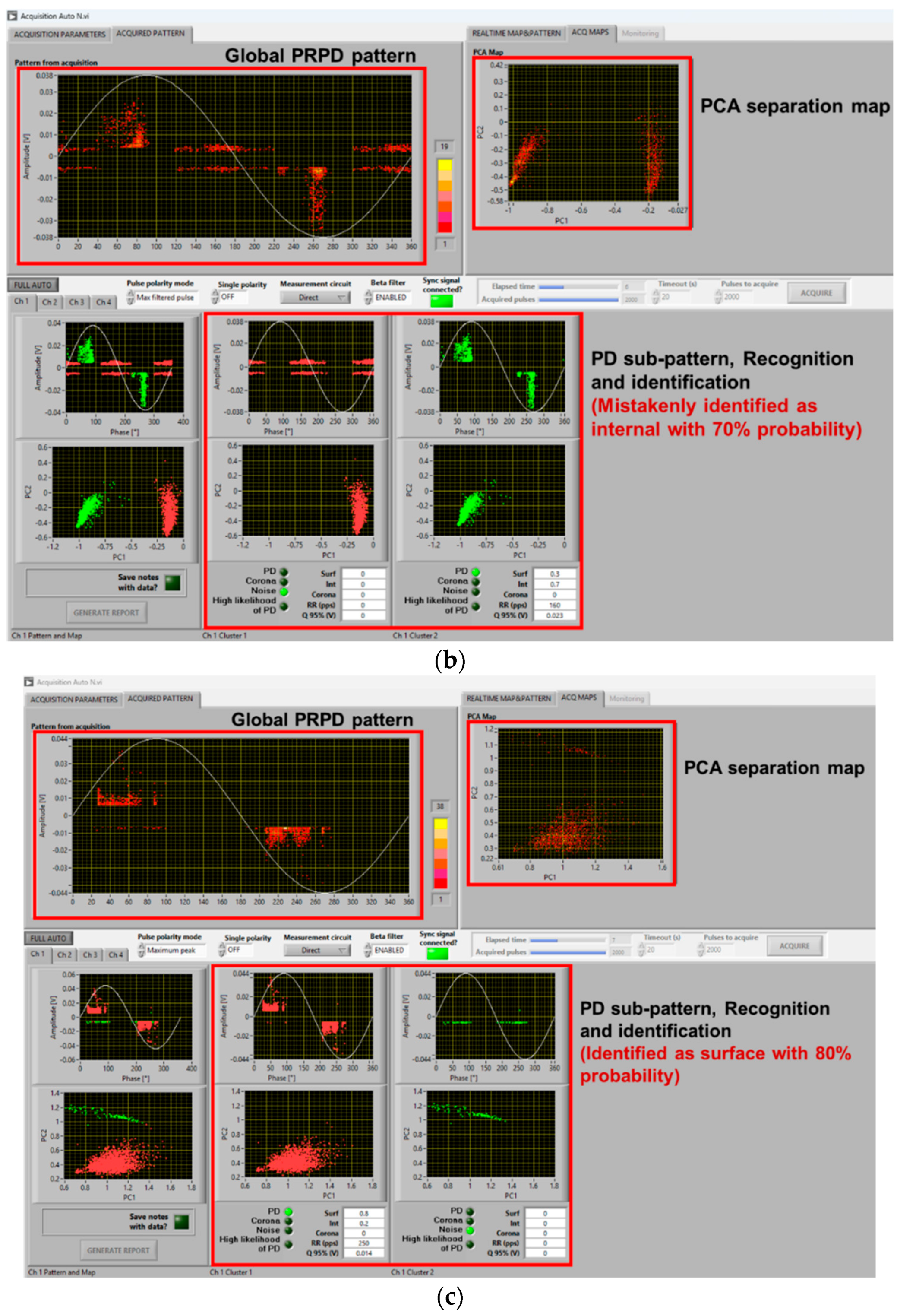 Sensors 25 06594 g010b Sensors 25 06594 g010b