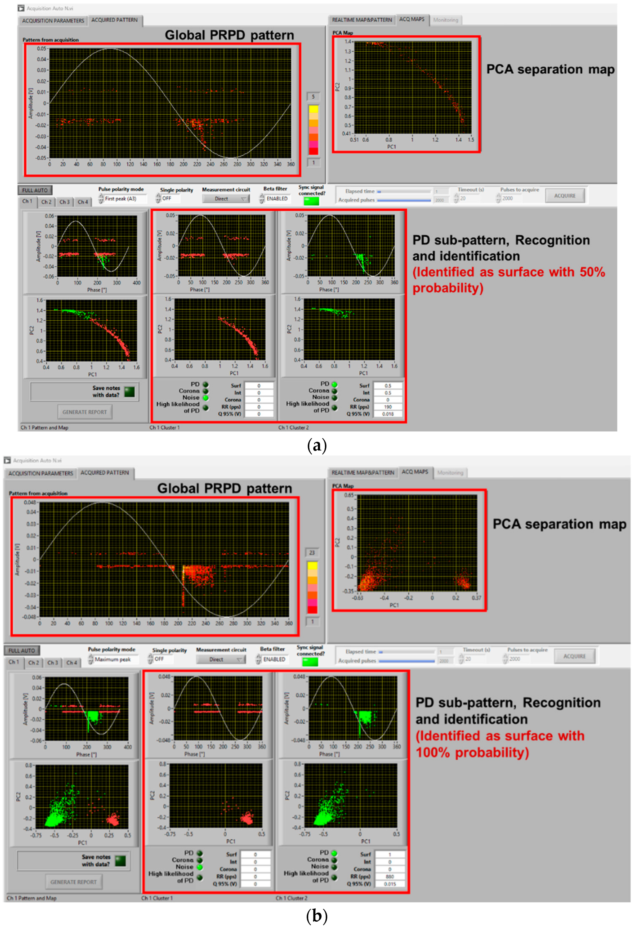 Sensors 25 06594 g011 Sensors 25 06594 g011