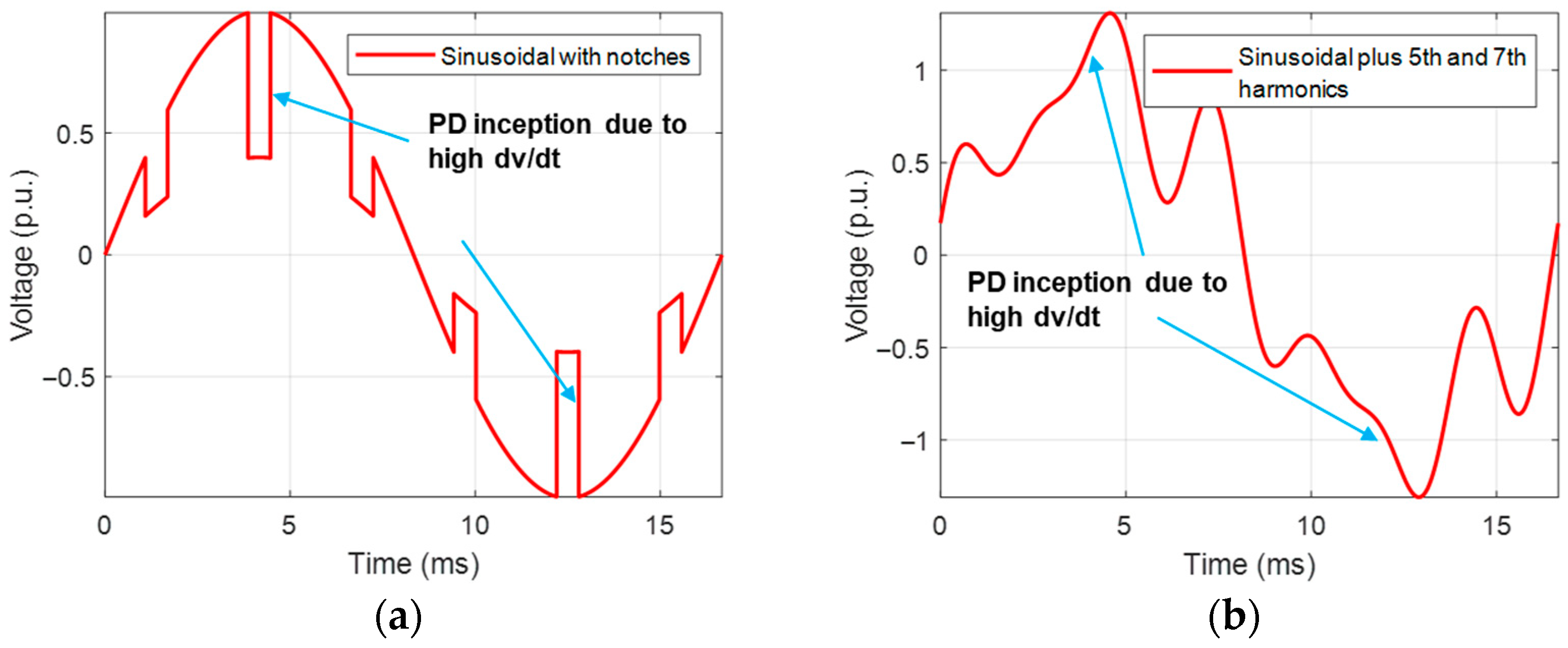 Sensors 25 06594 g012 Sensors 25 06594 g012