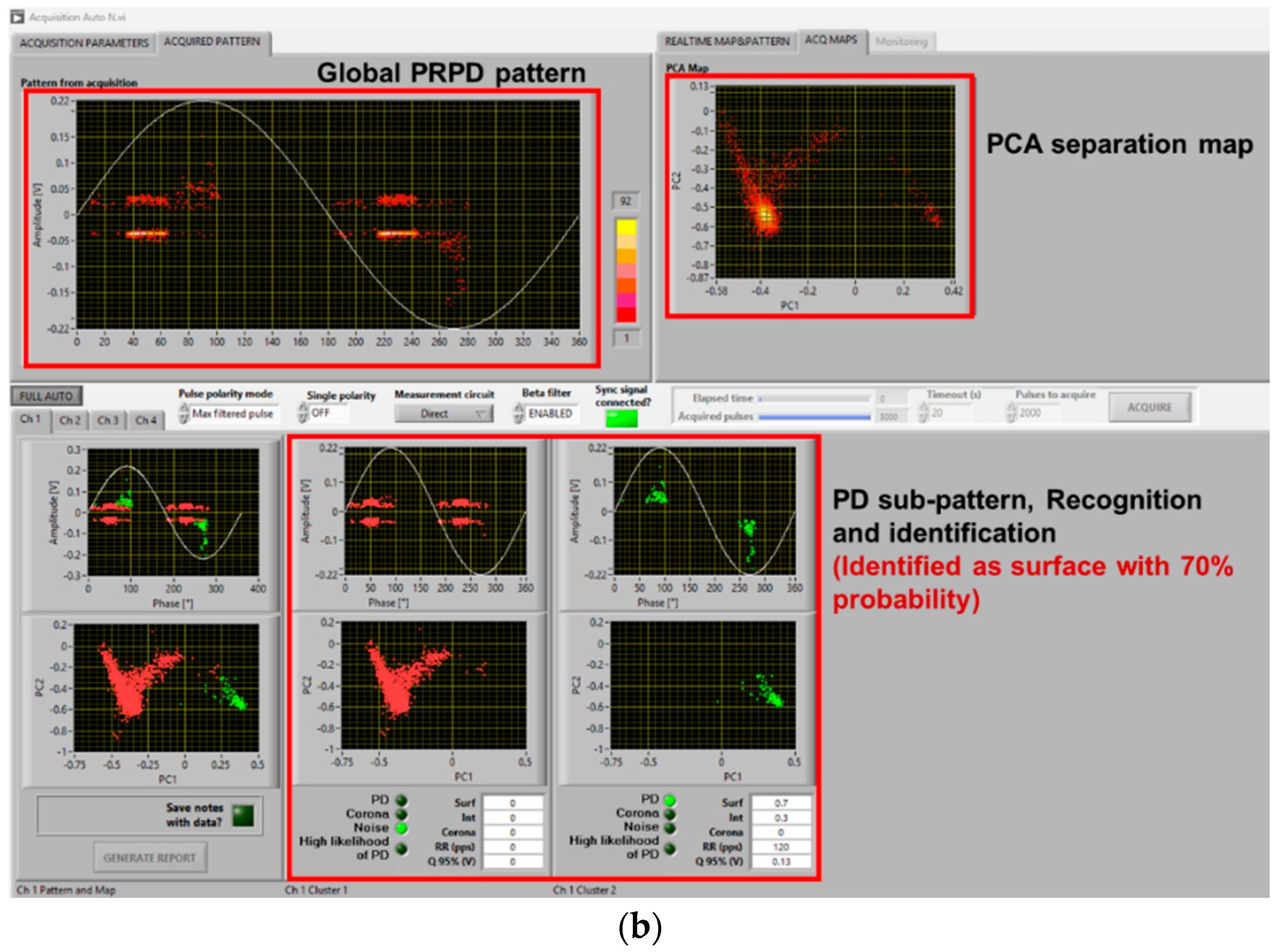Sensors 25 06594 g013b Sensors 25 06594 g013b