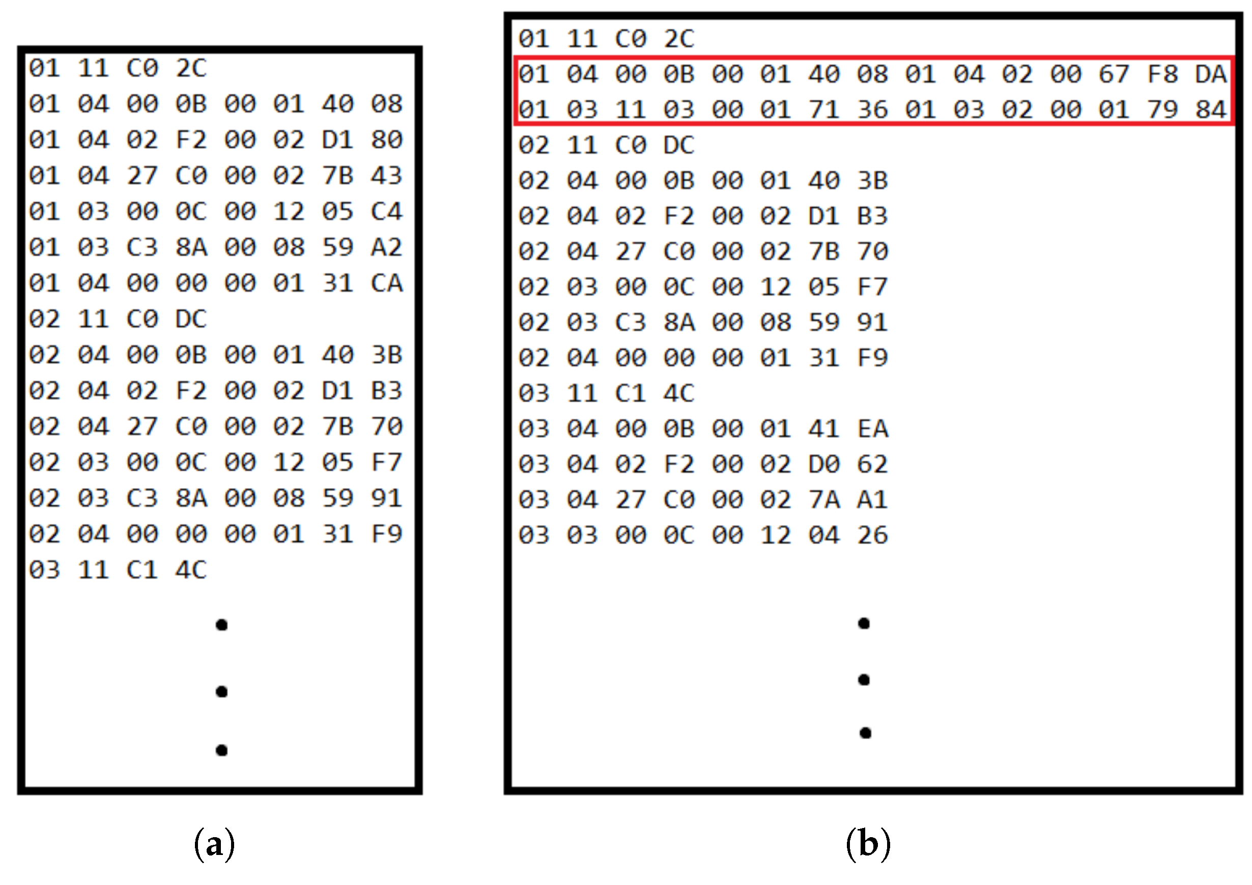 Sensors 25 06595 g006