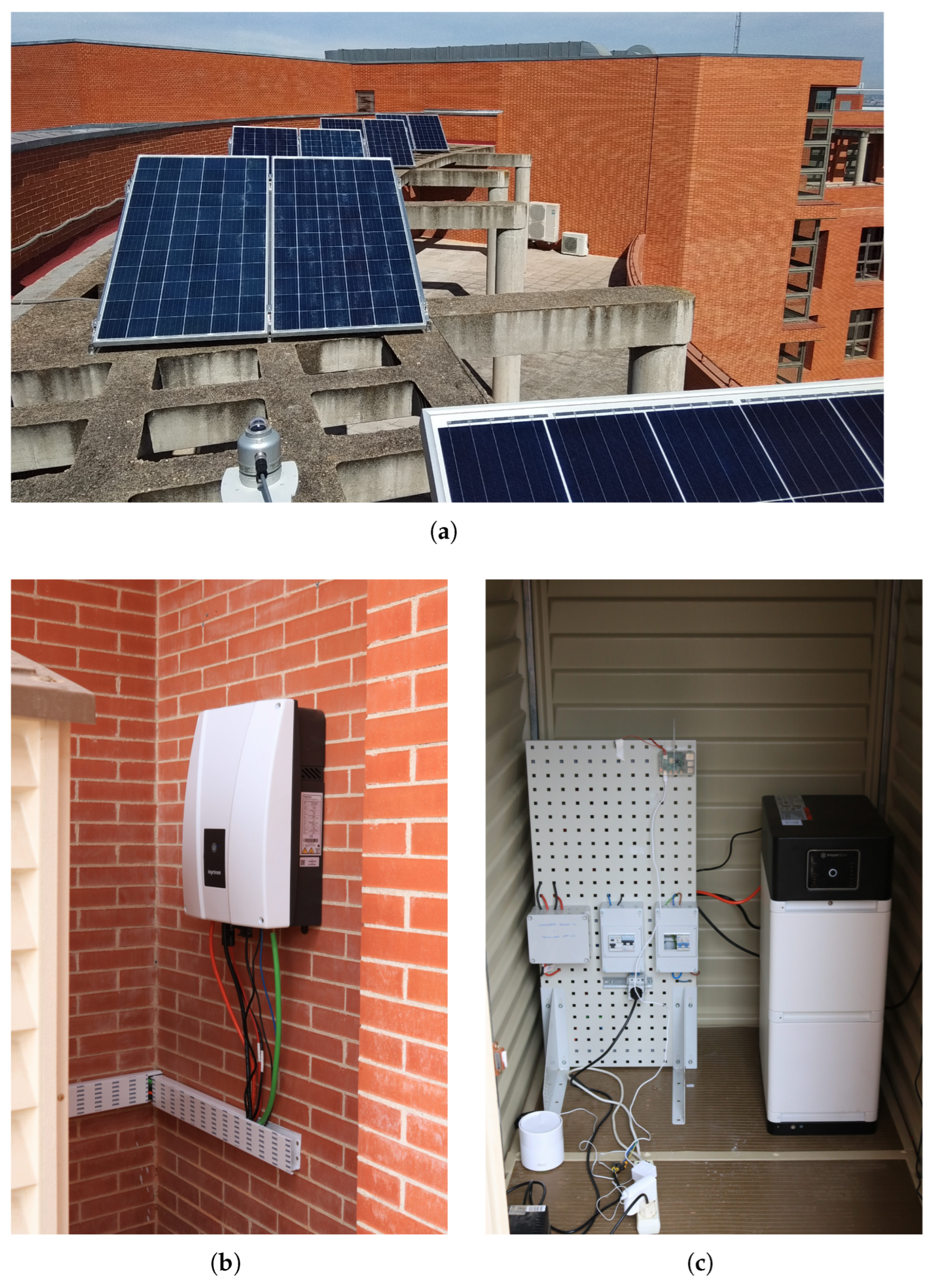 Sensors 25 06595 g008