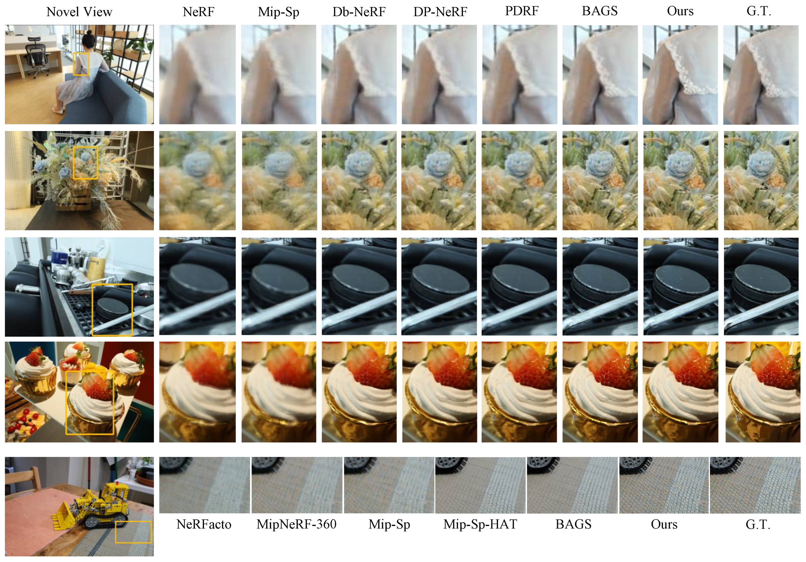 Sensors 25 06598 g004 Sensors 25 06598 g004