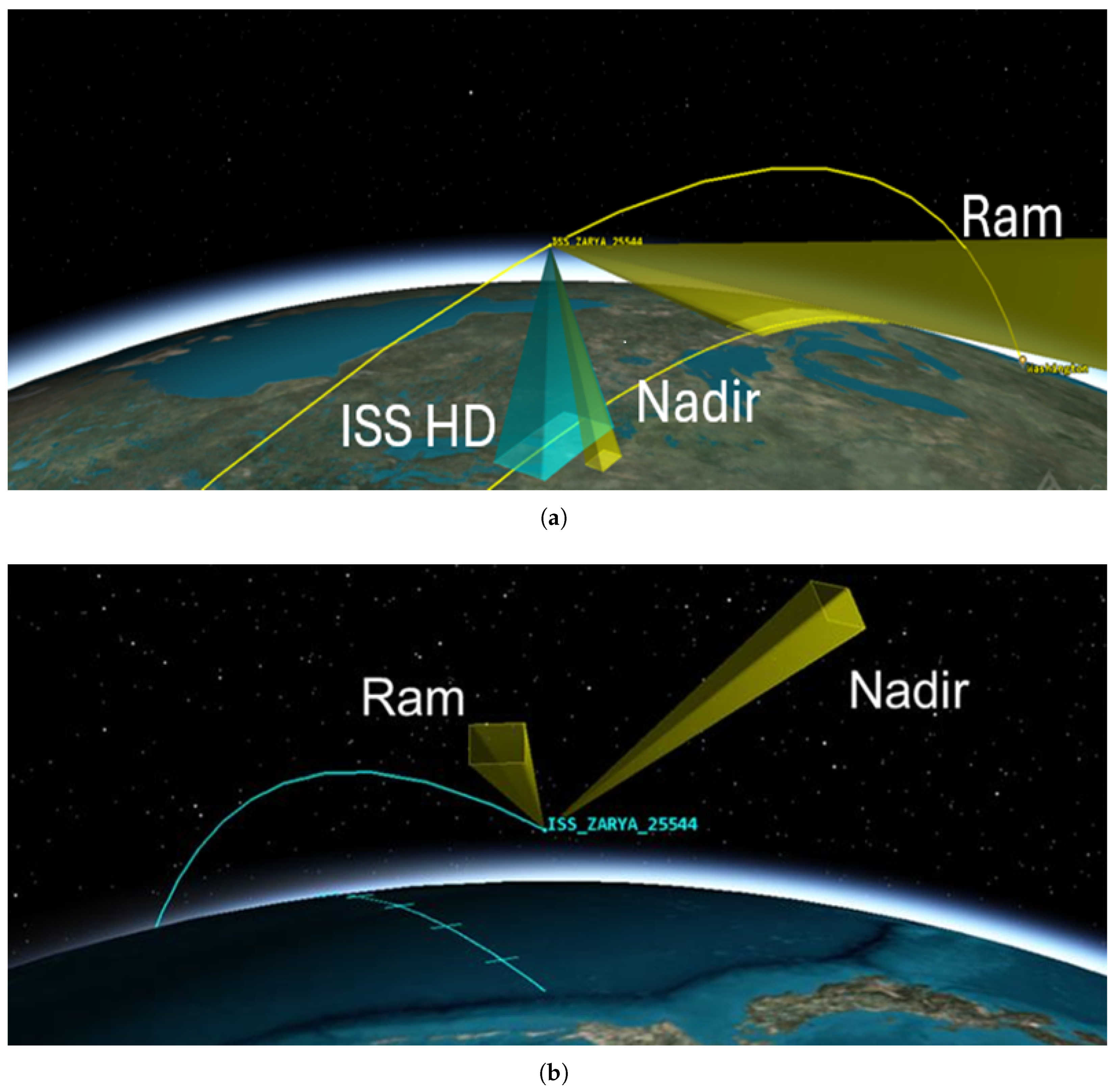 Sensors 25 06599 g001