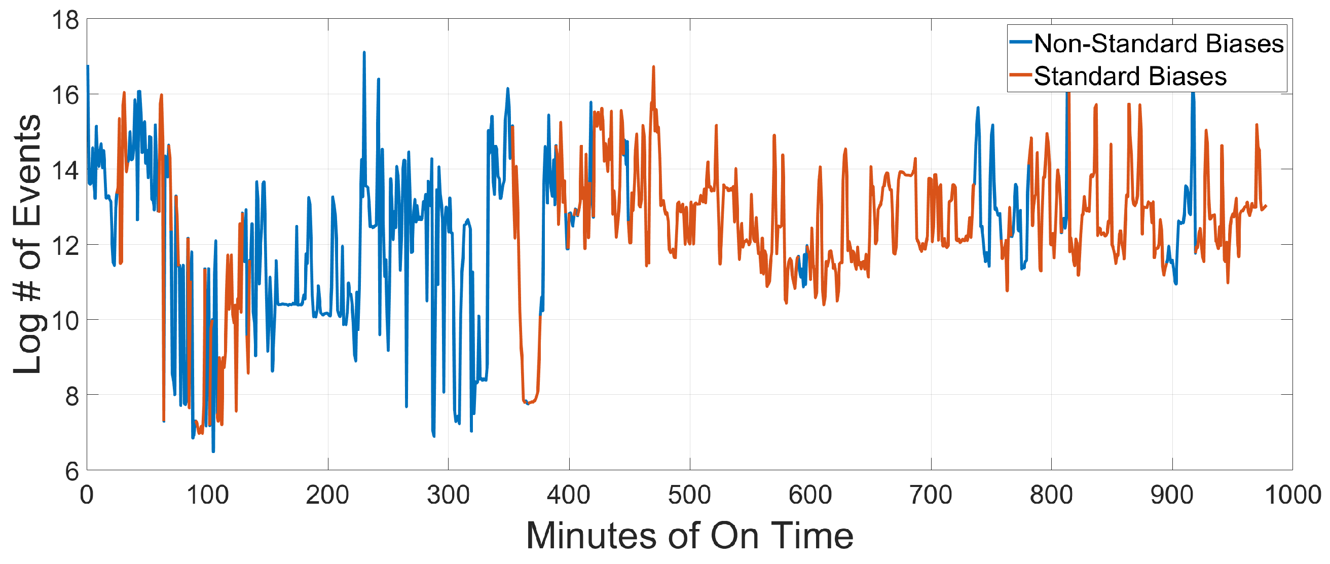 Sensors 25 06599 g002