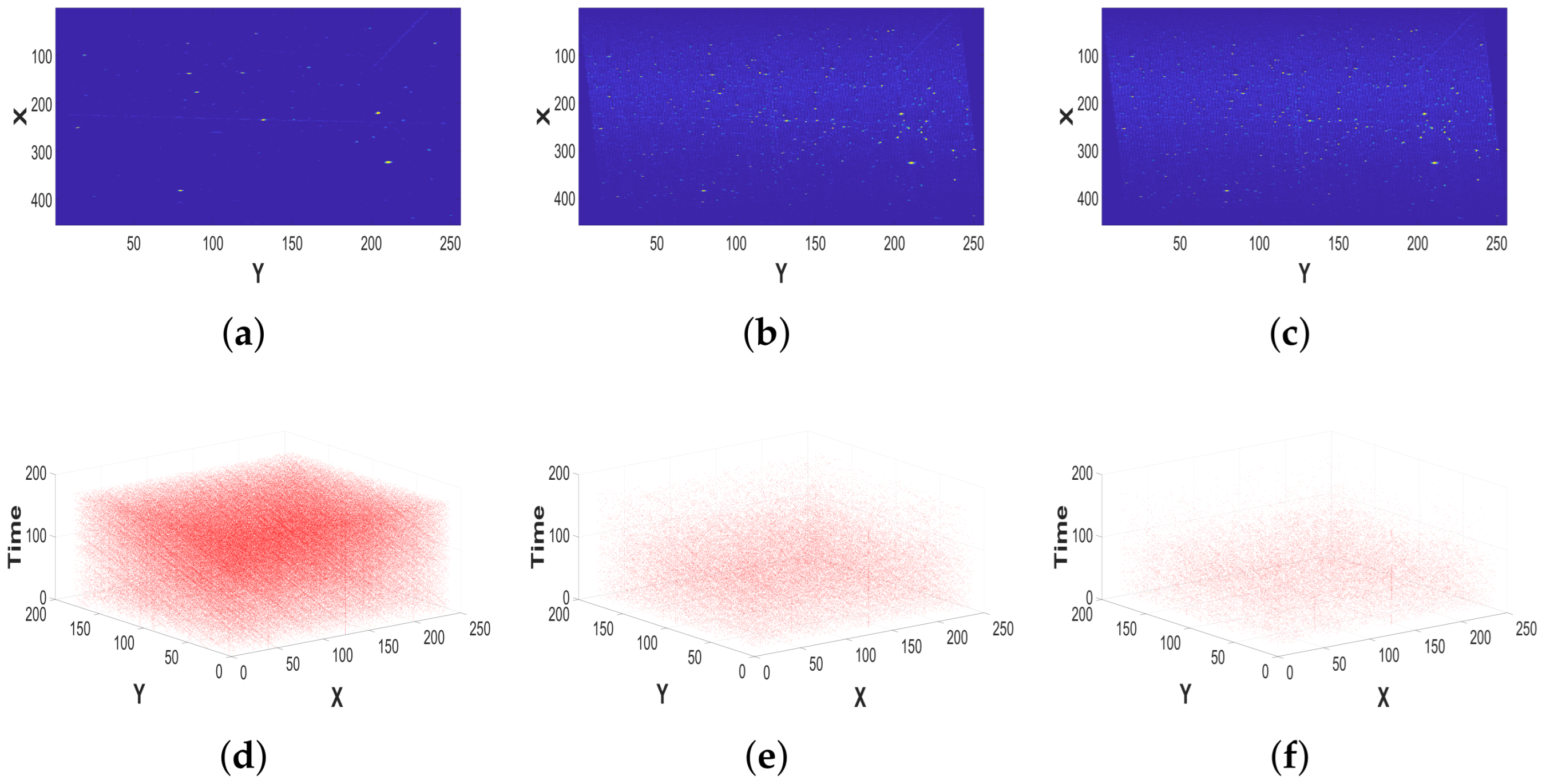 Sensors 25 06599 g0a10