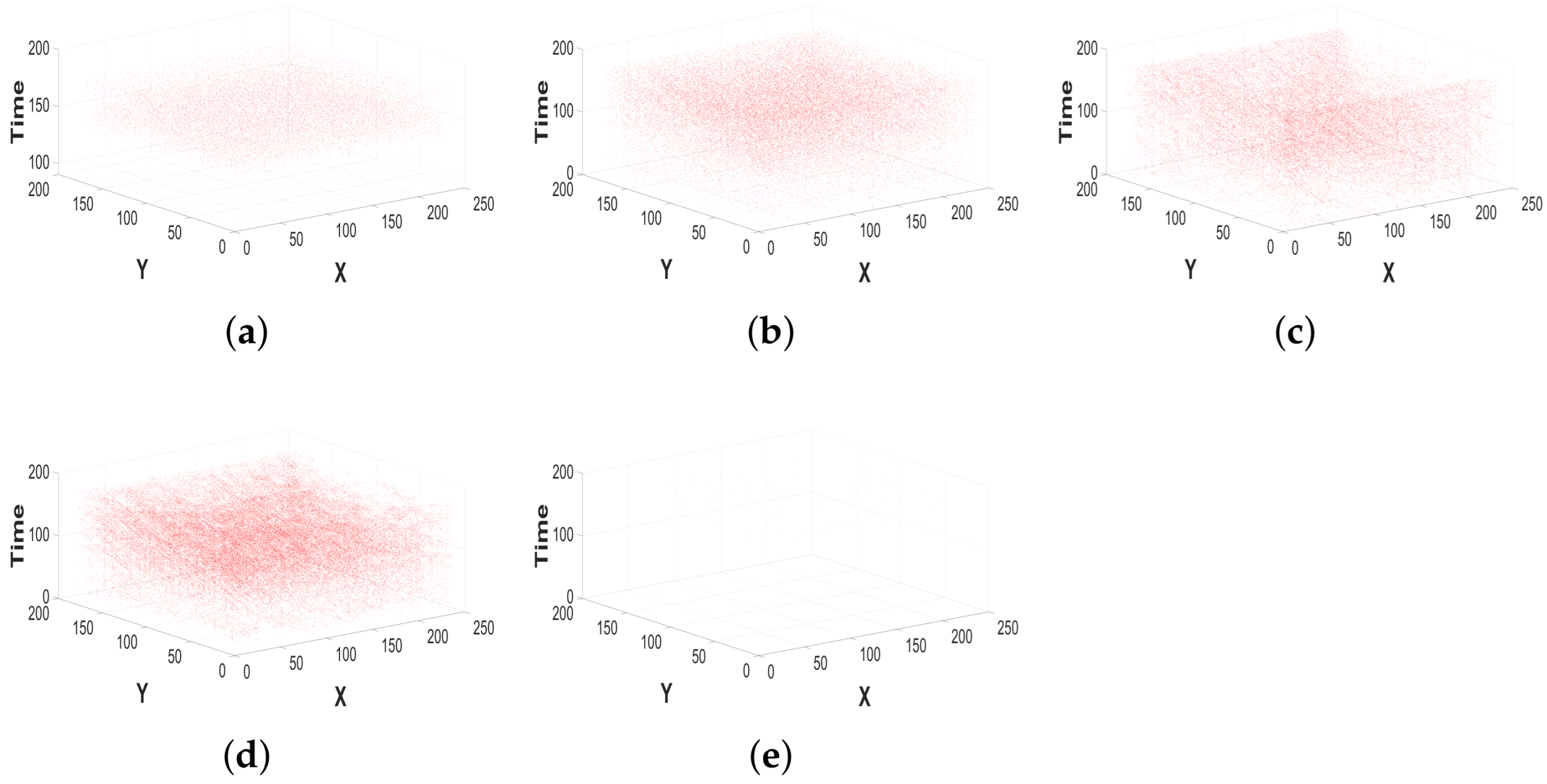 Sensors 25 06599 g0a11