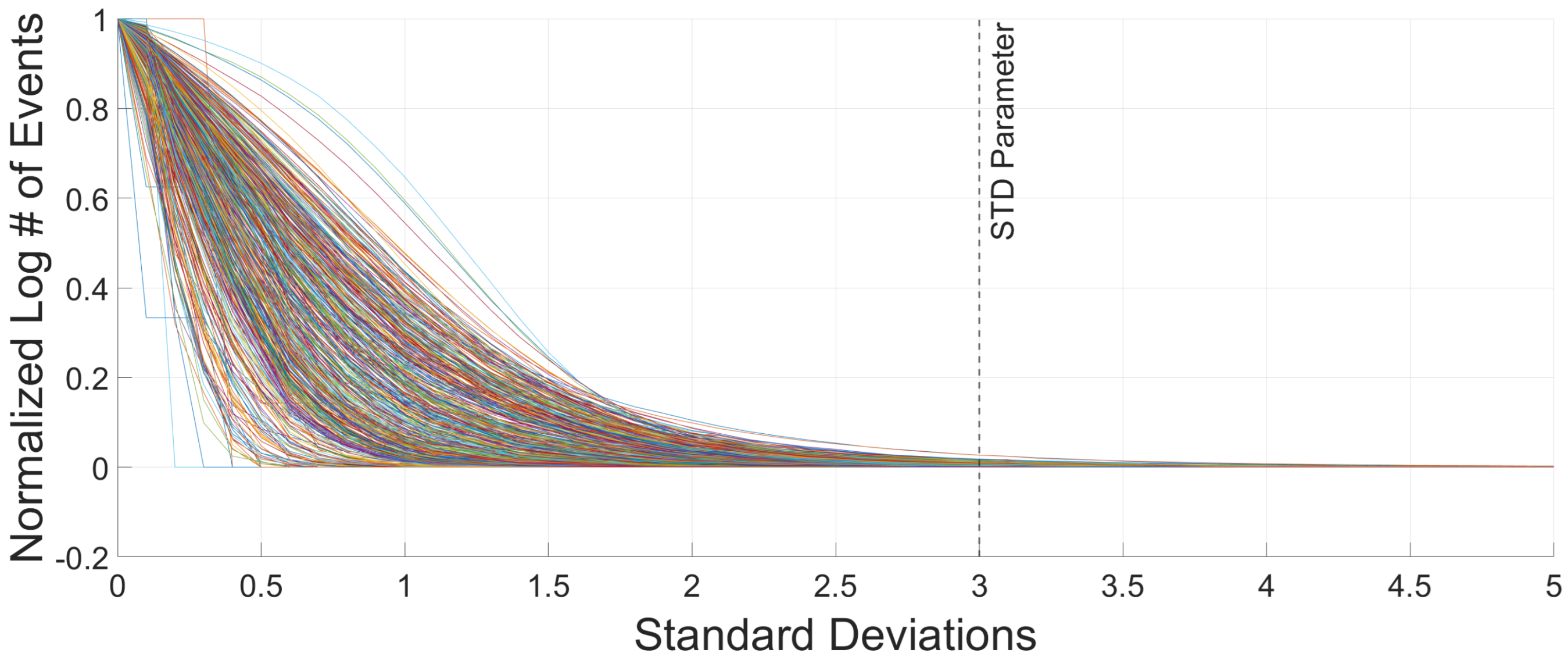 Sensors 25 06599 g0a12