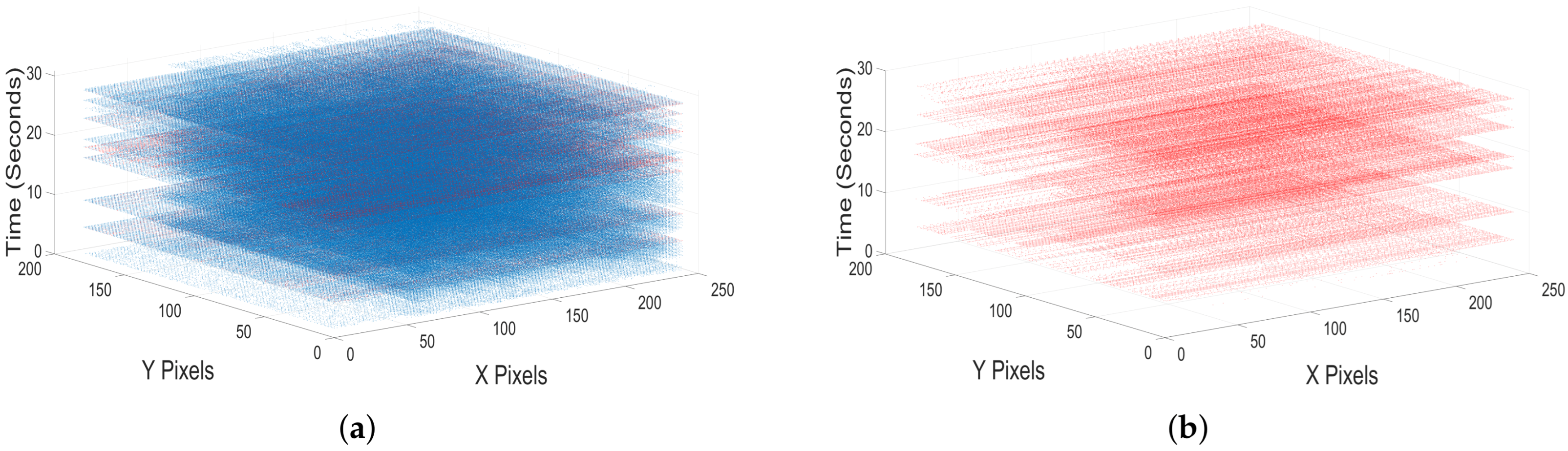 Sensors 25 06599 g0a5