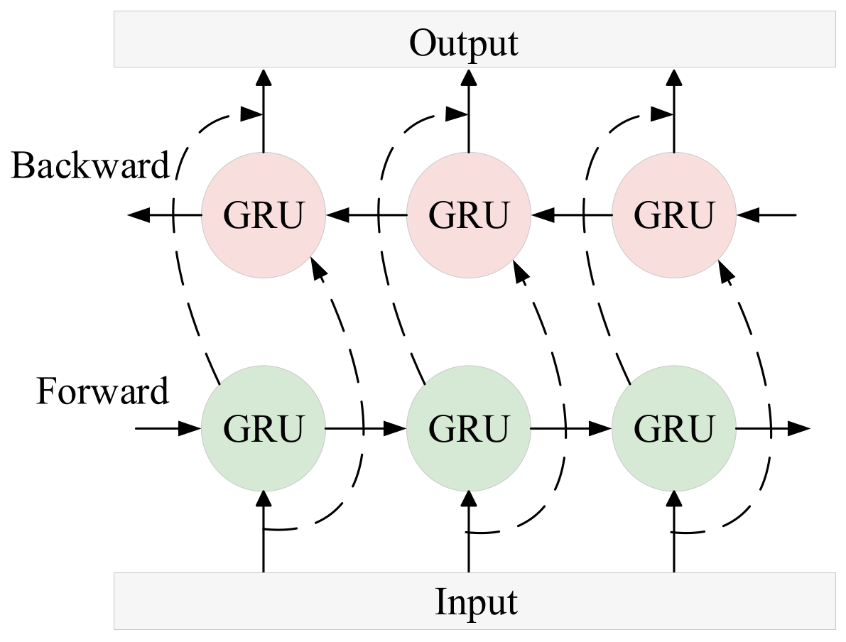 Sensors 25 06602 g004 Sensors 25 06602 g004