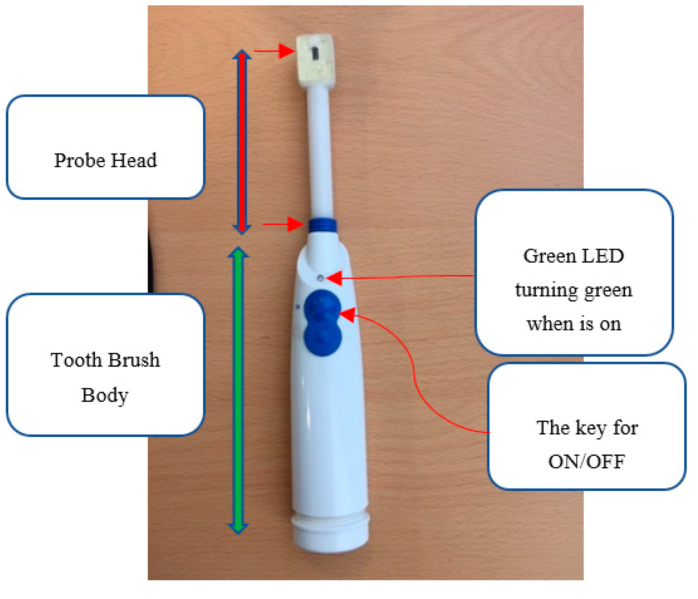 Sensors 25 06604 g005 Sensors 25 06604 g005