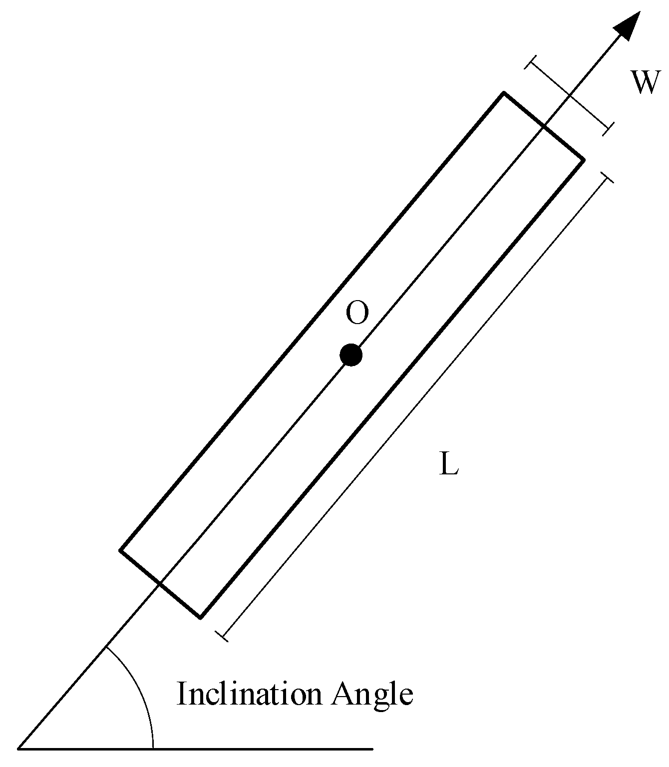 Sensors 25 06608 g003