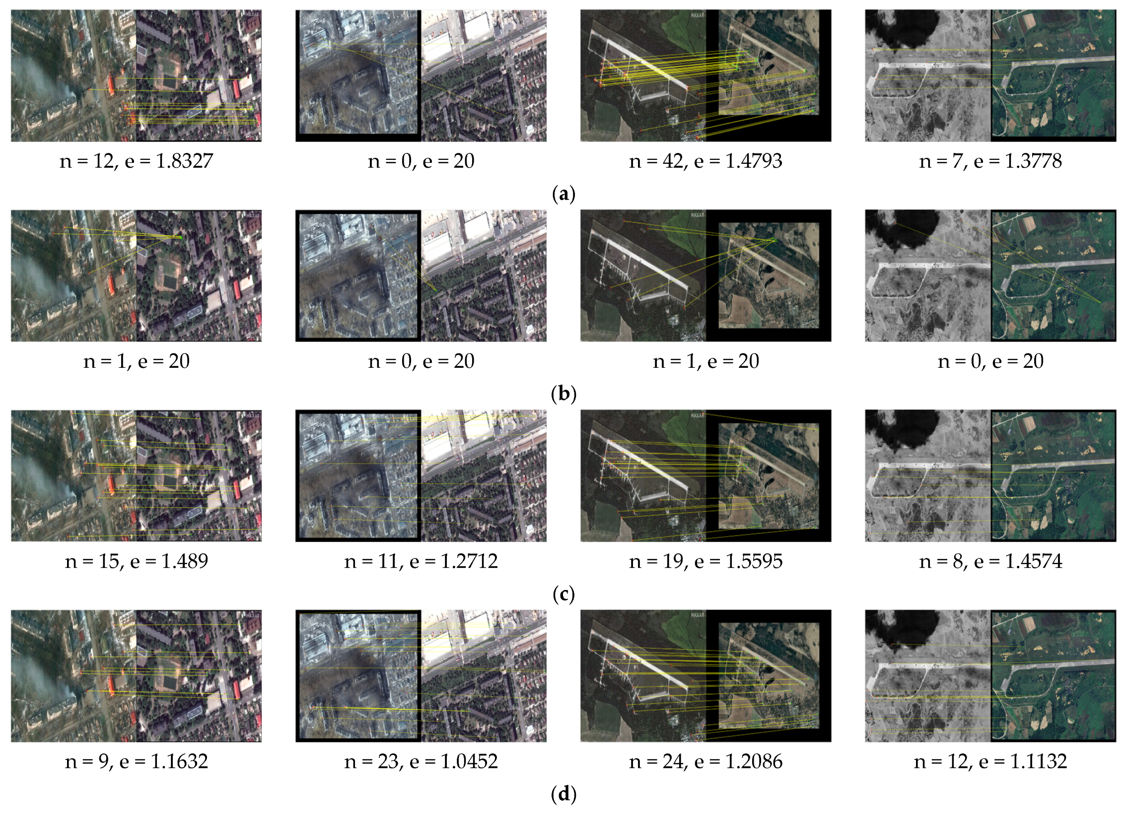 Sensors 25 06608 g009a
