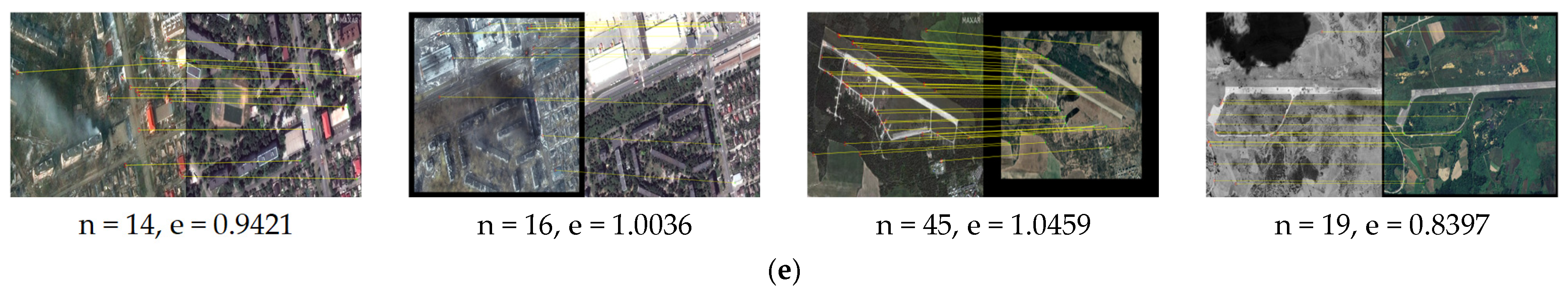 Sensors 25 06608 g009b