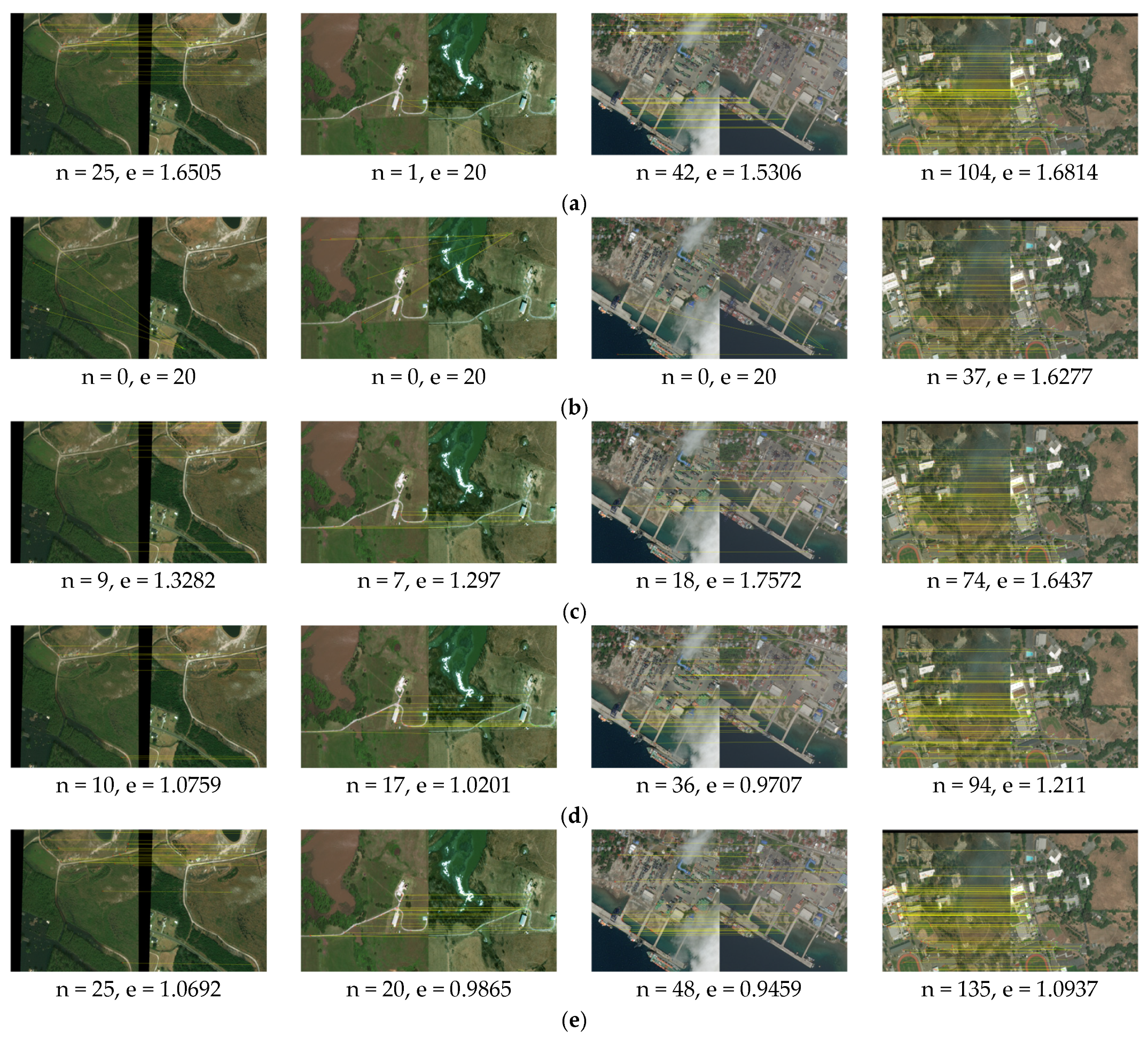 Sensors 25 06608 g013