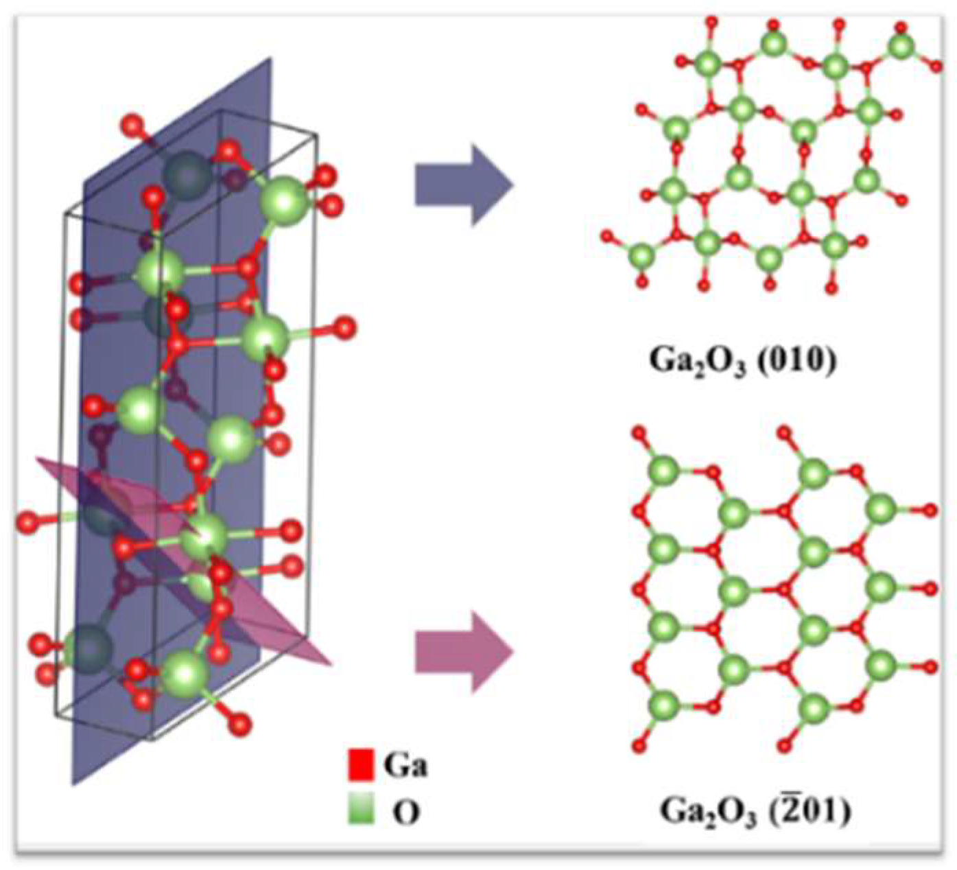 Sensors 25 06609 g005