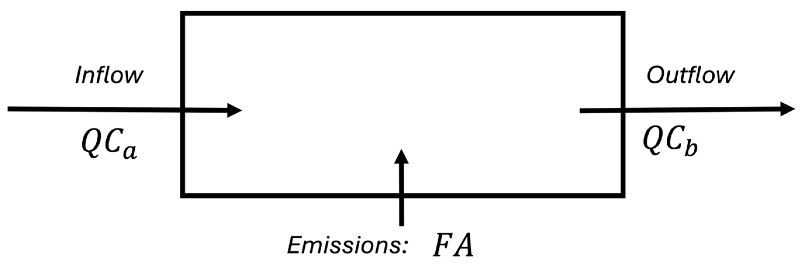 Sensors 25 06613 g001